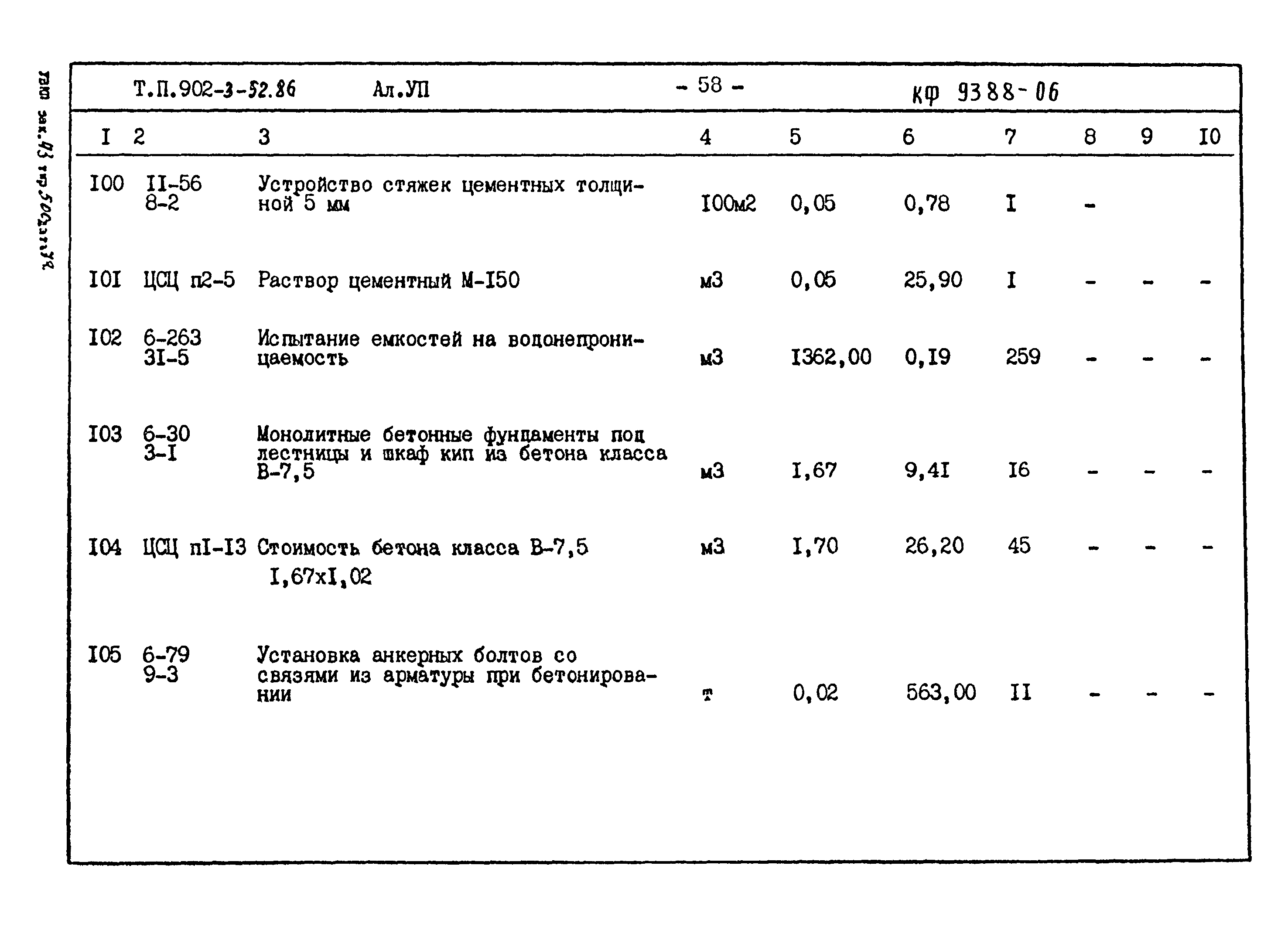 Типовой проект 902-3-52.86