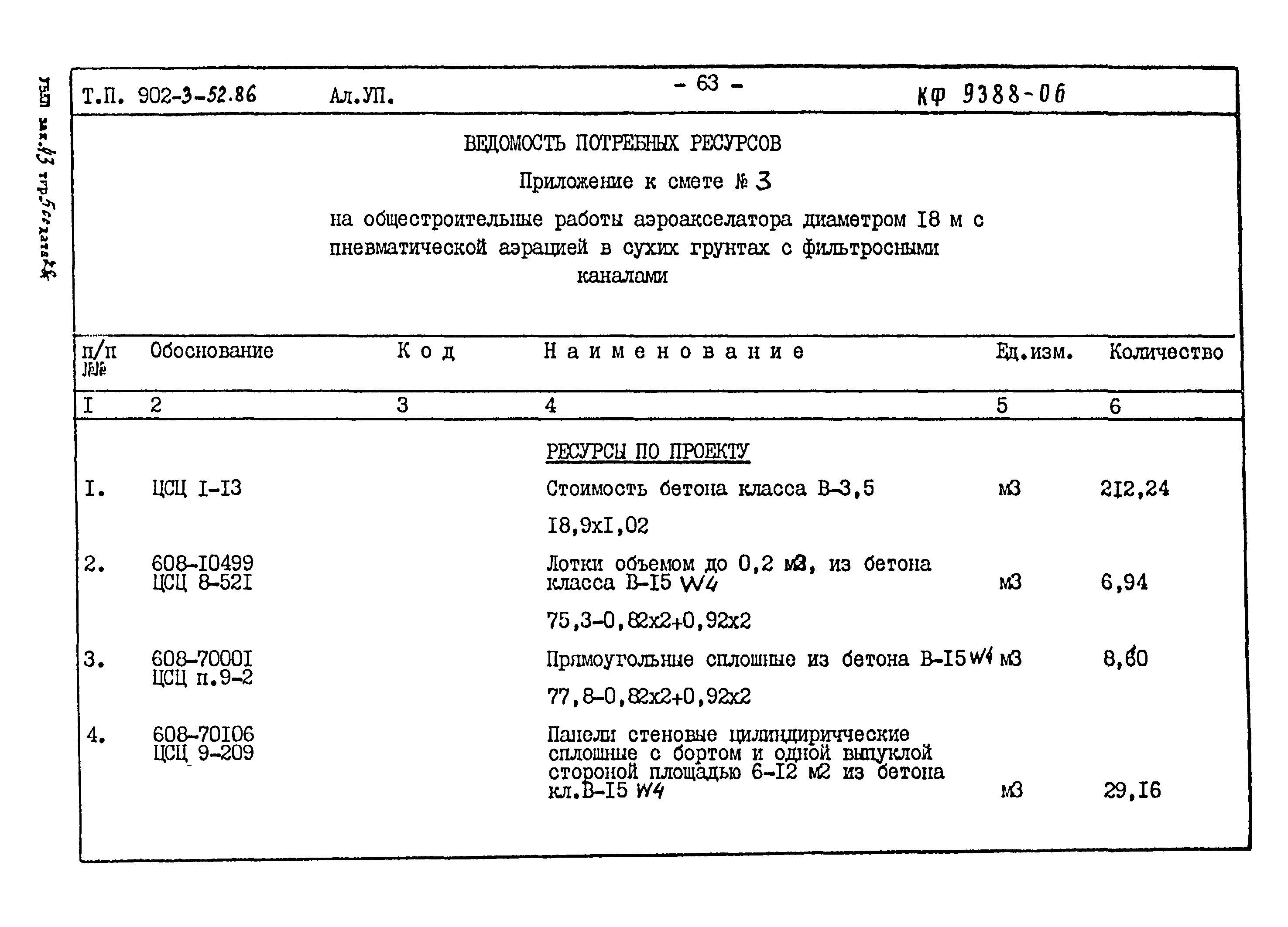 Типовой проект 902-3-52.86