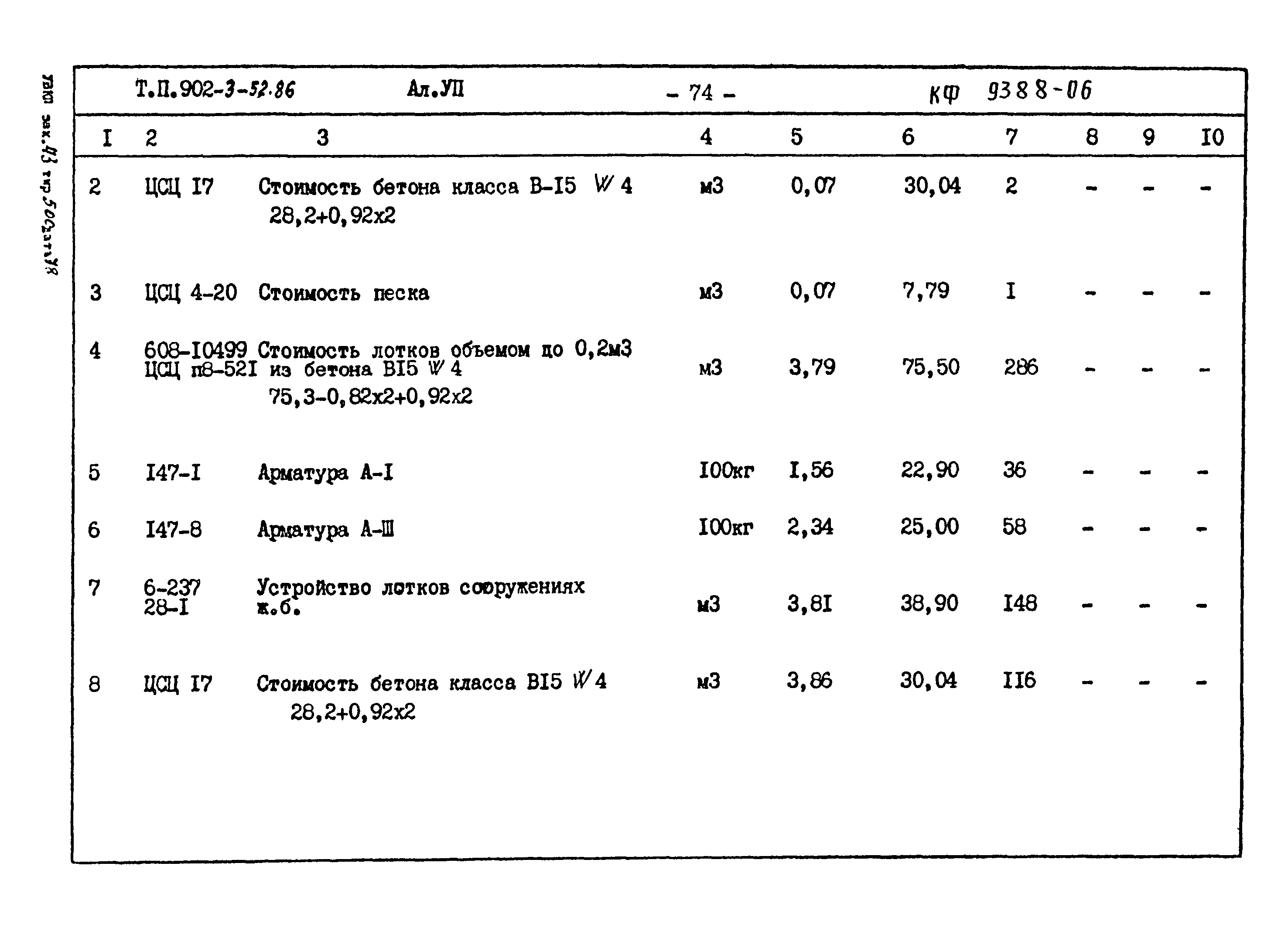 Типовой проект 902-3-52.86