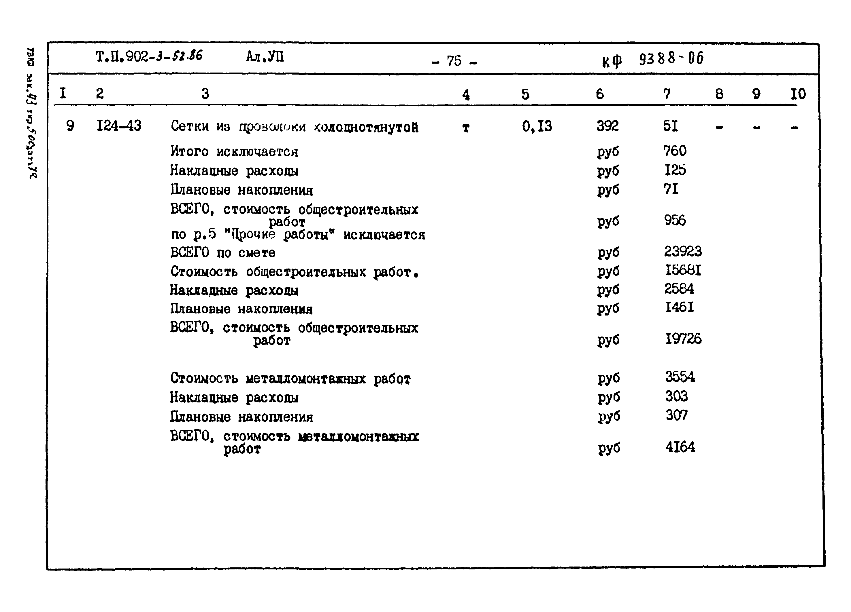 Типовой проект 902-3-52.86