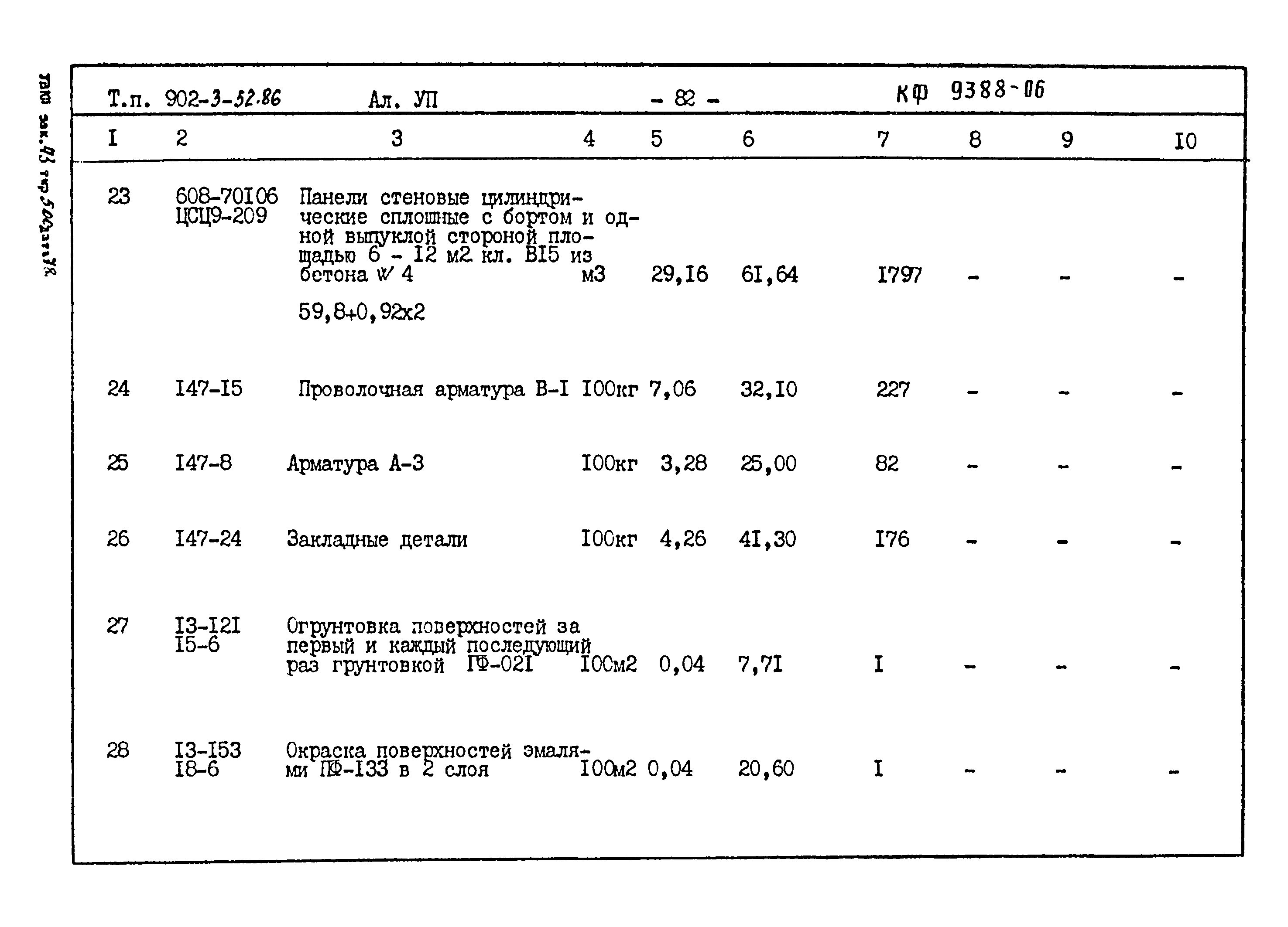 Типовой проект 902-3-52.86