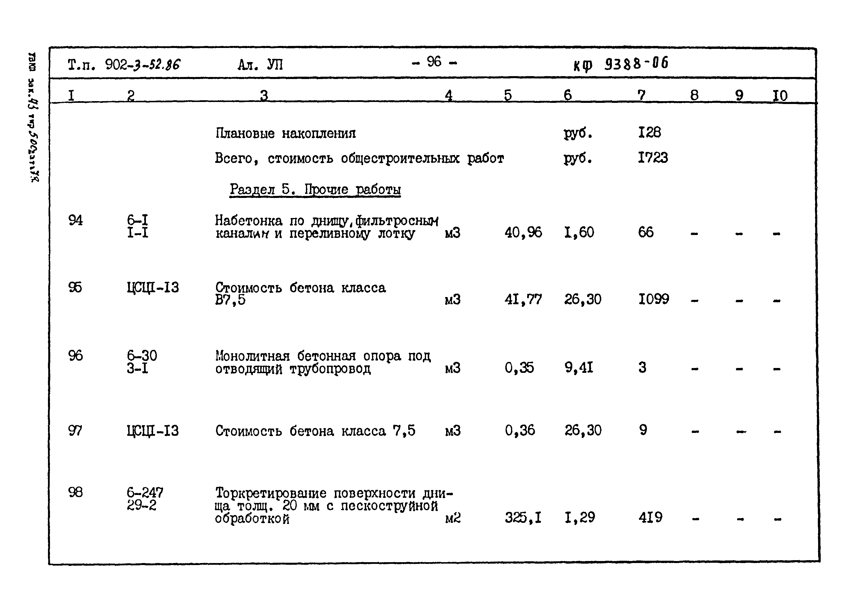 Типовой проект 902-3-52.86