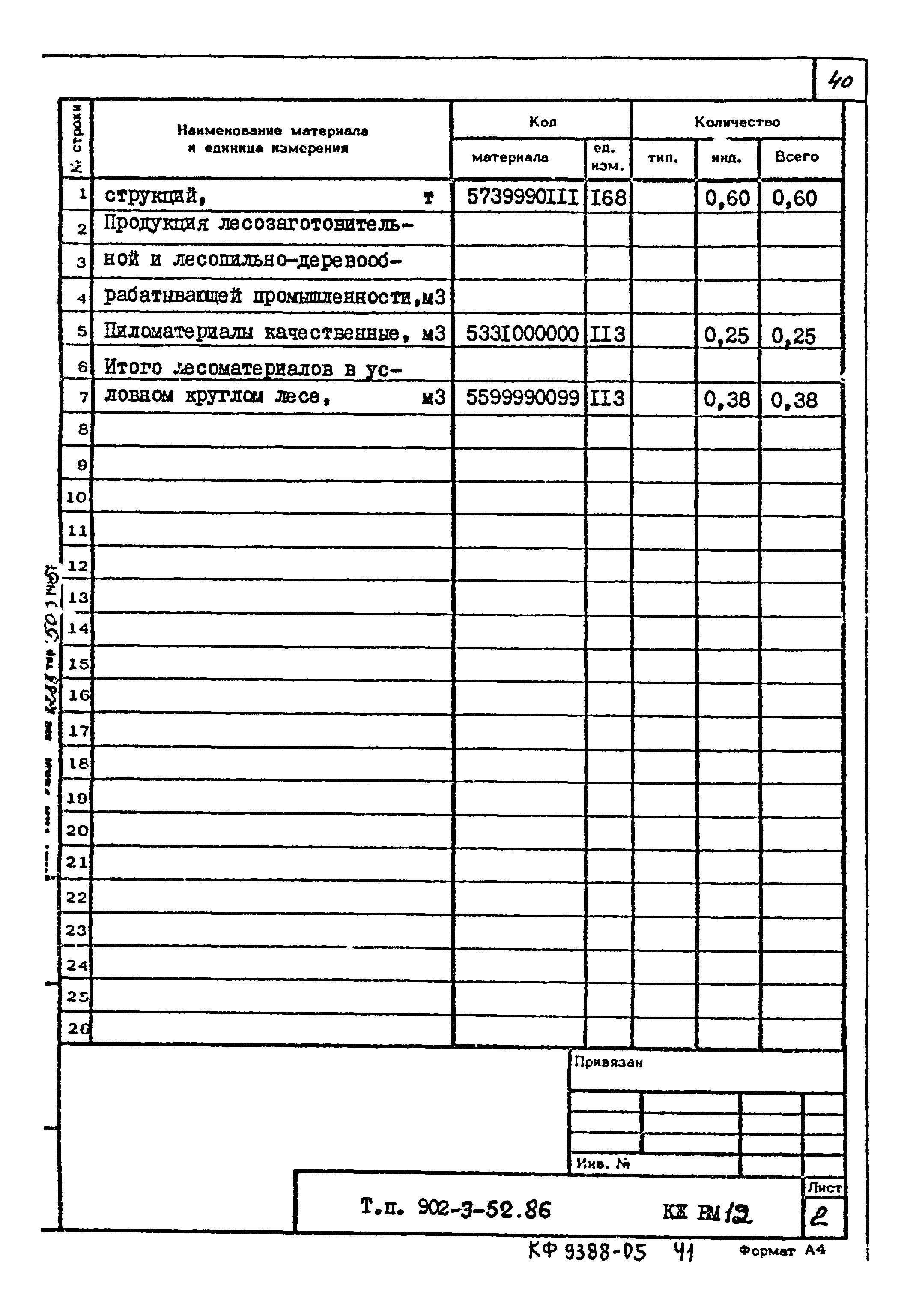 Типовой проект 902-3-52.86