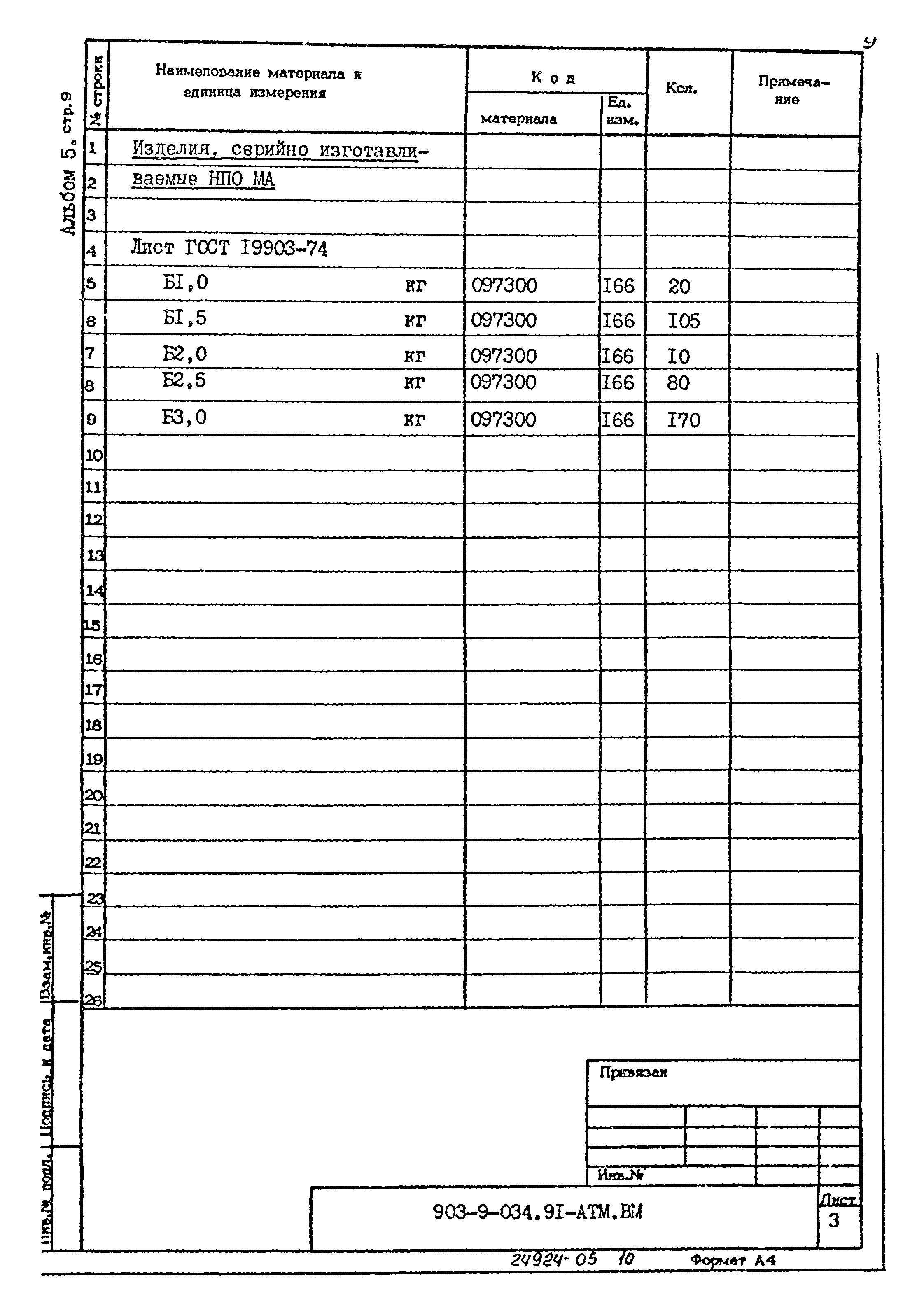 Типовой проект 903-9-034.91