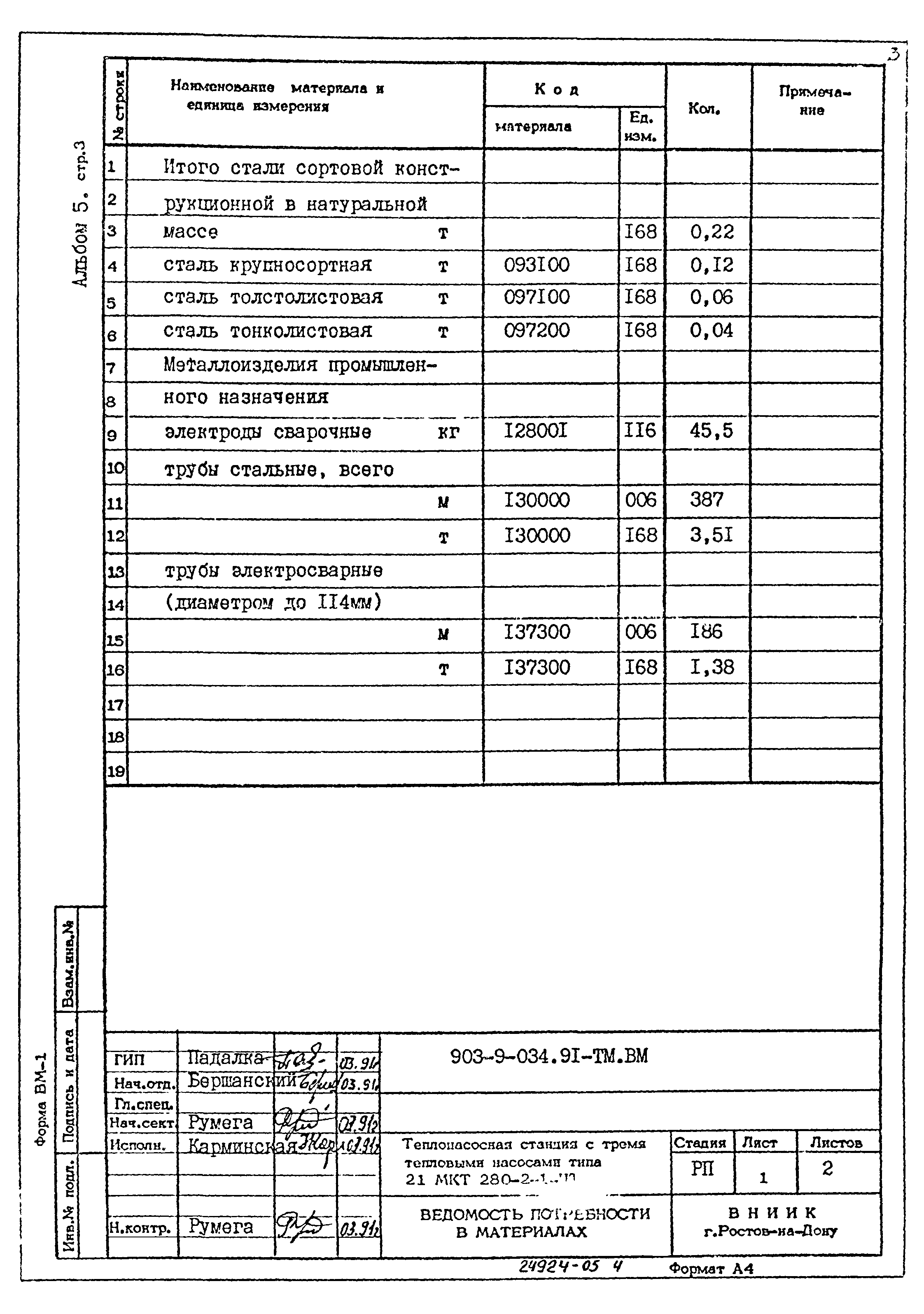 Типовой проект 903-9-034.91