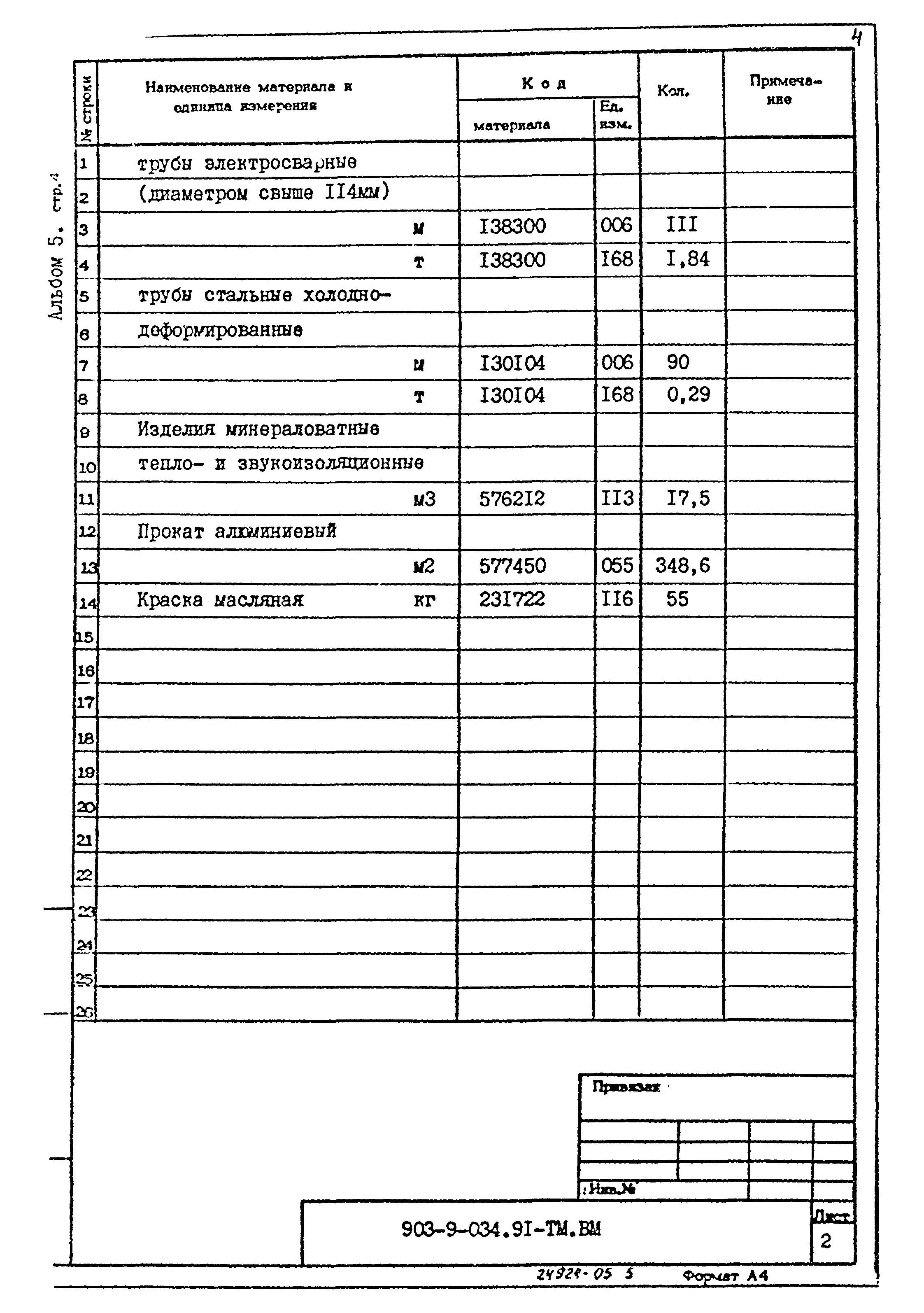 Типовой проект 903-9-034.91