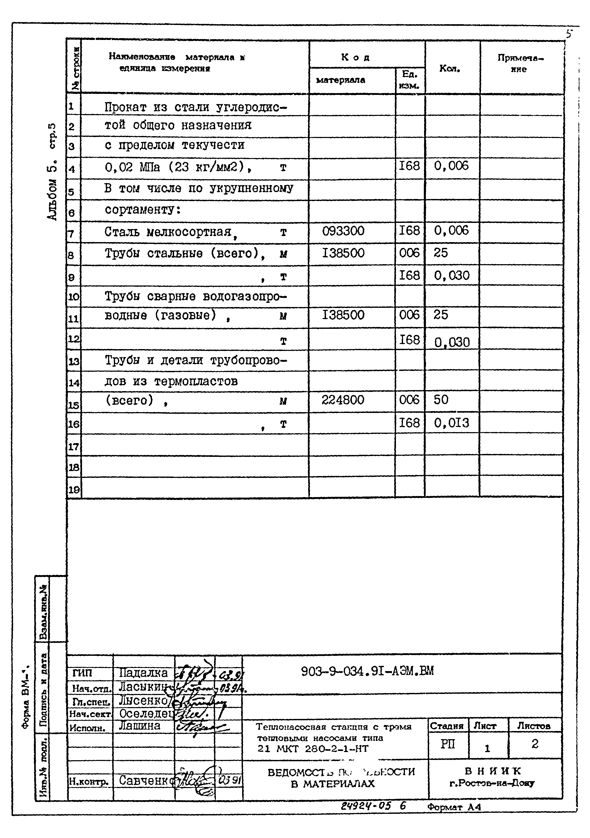 Типовой проект 903-9-034.91