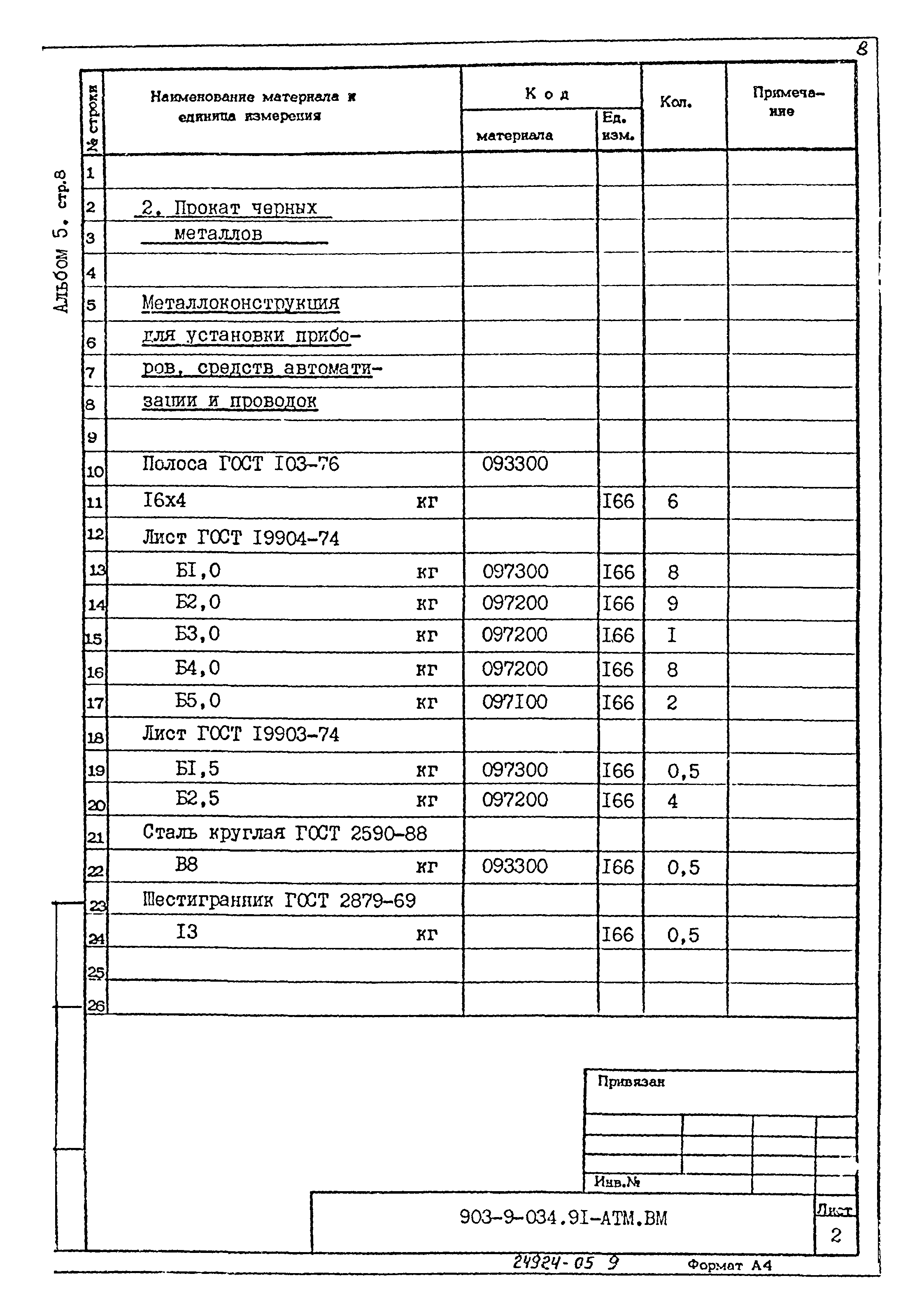 Типовой проект 903-9-034.91