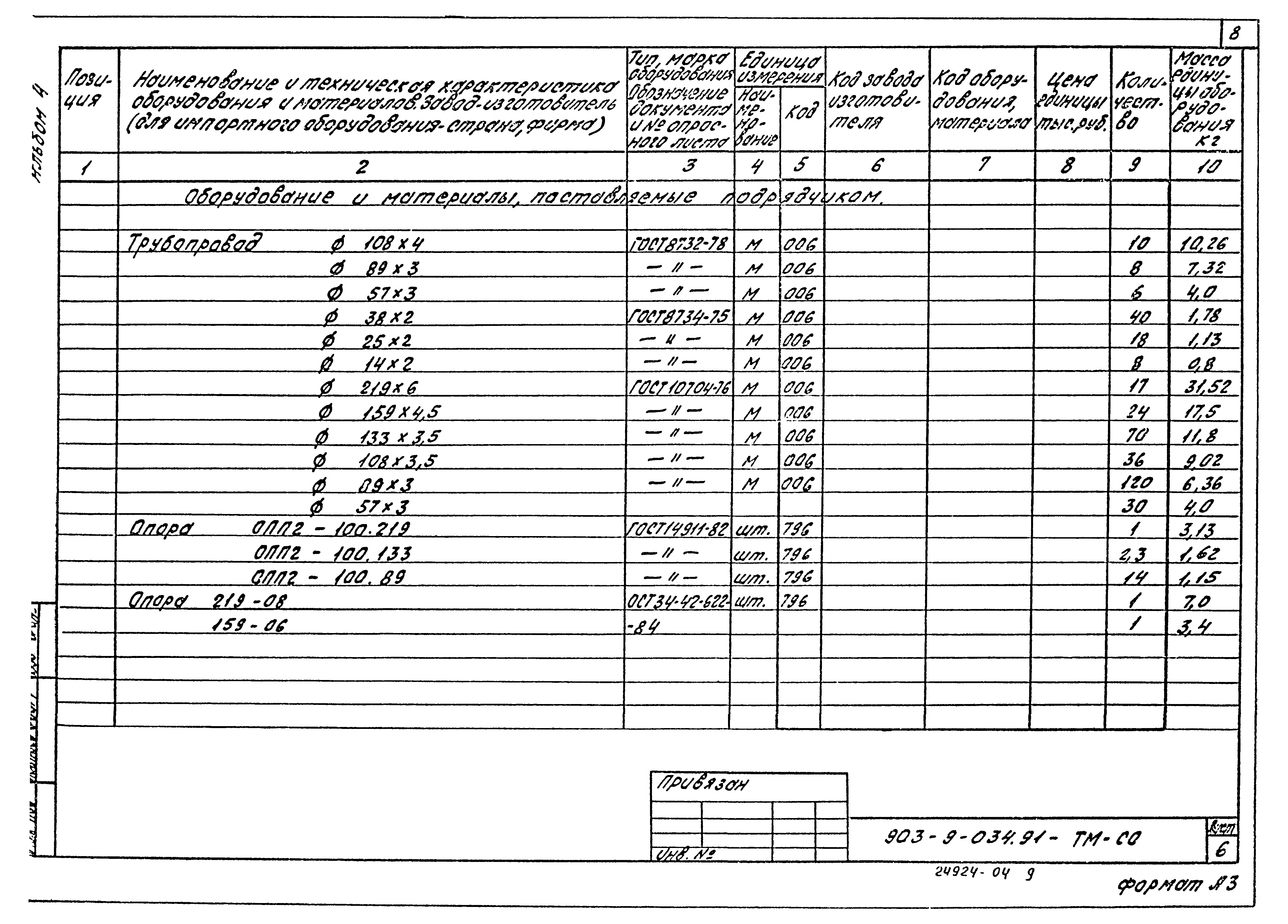 Типовой проект 903-9-034.91