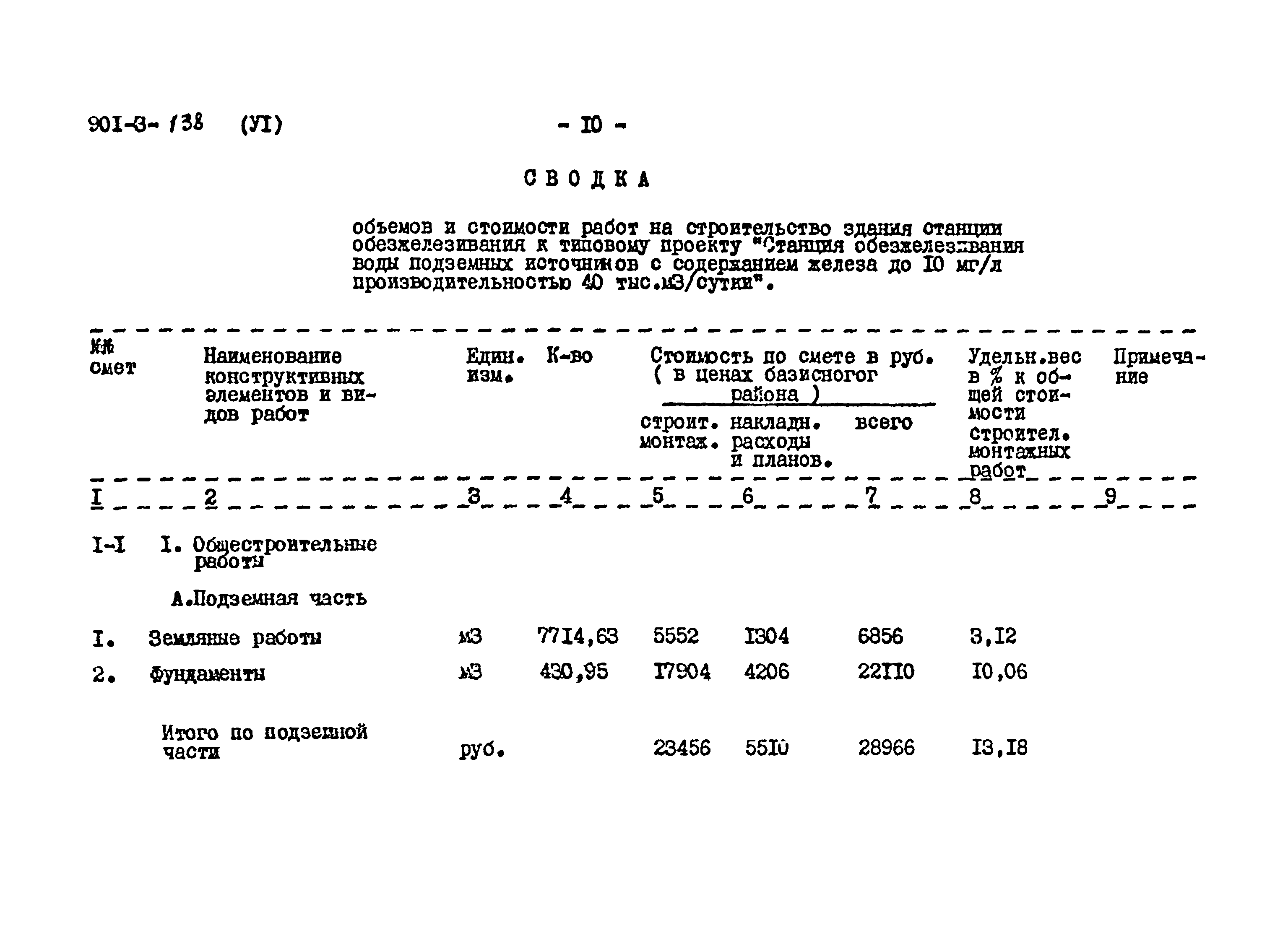 Типовой проект 901-3-138