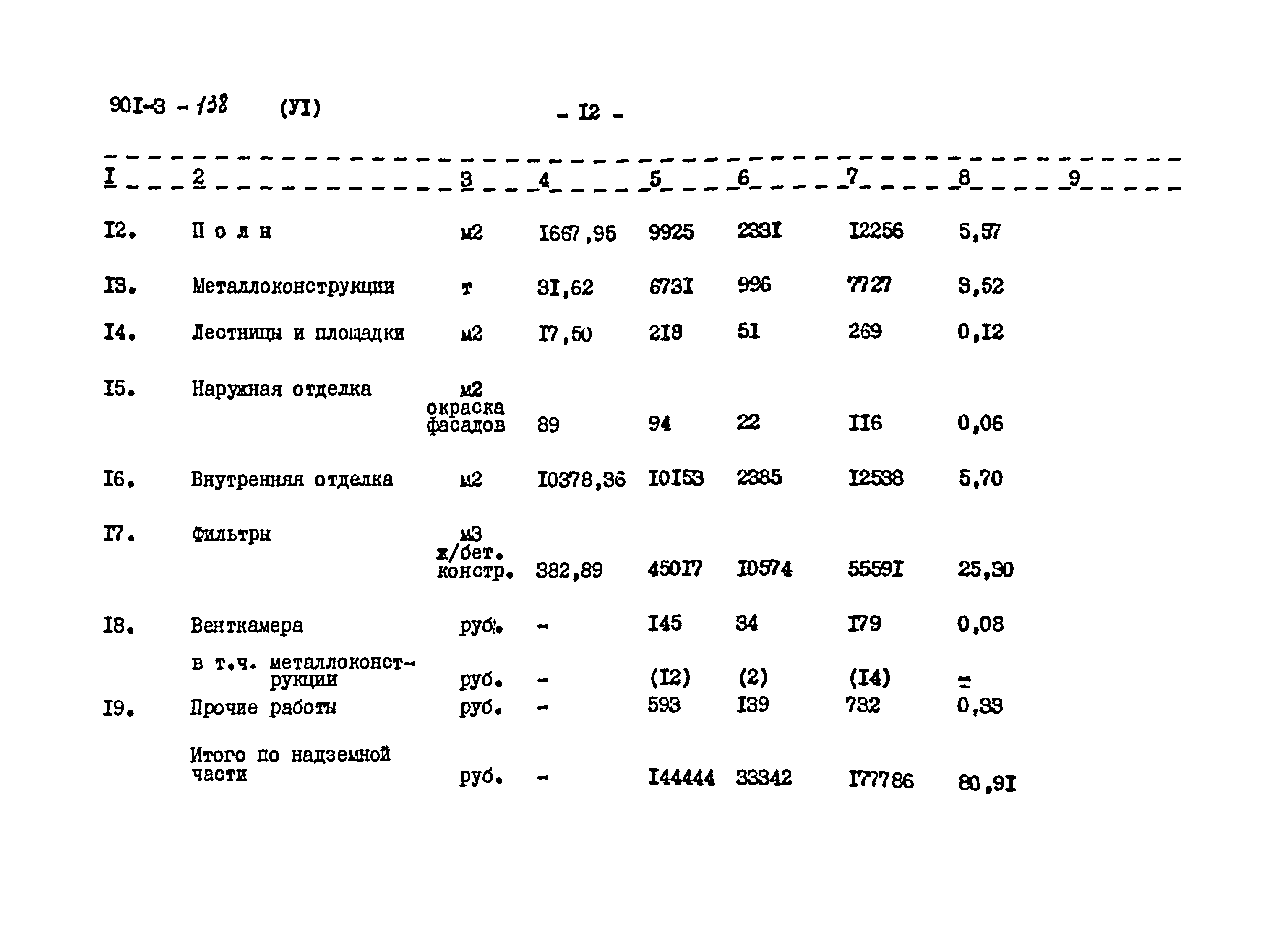 Типовой проект 901-3-138