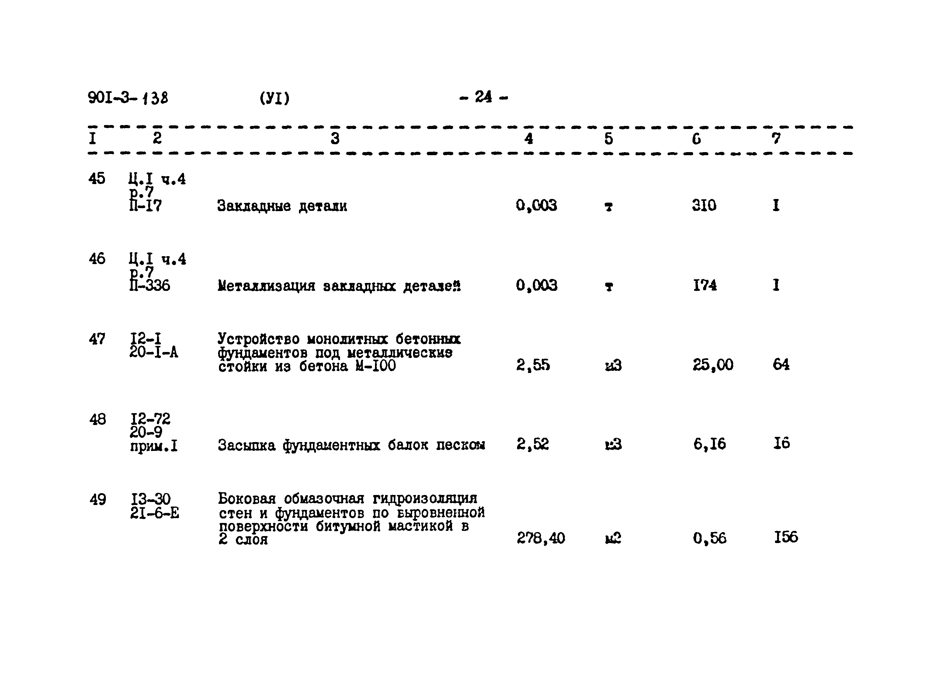 Типовой проект 901-3-138