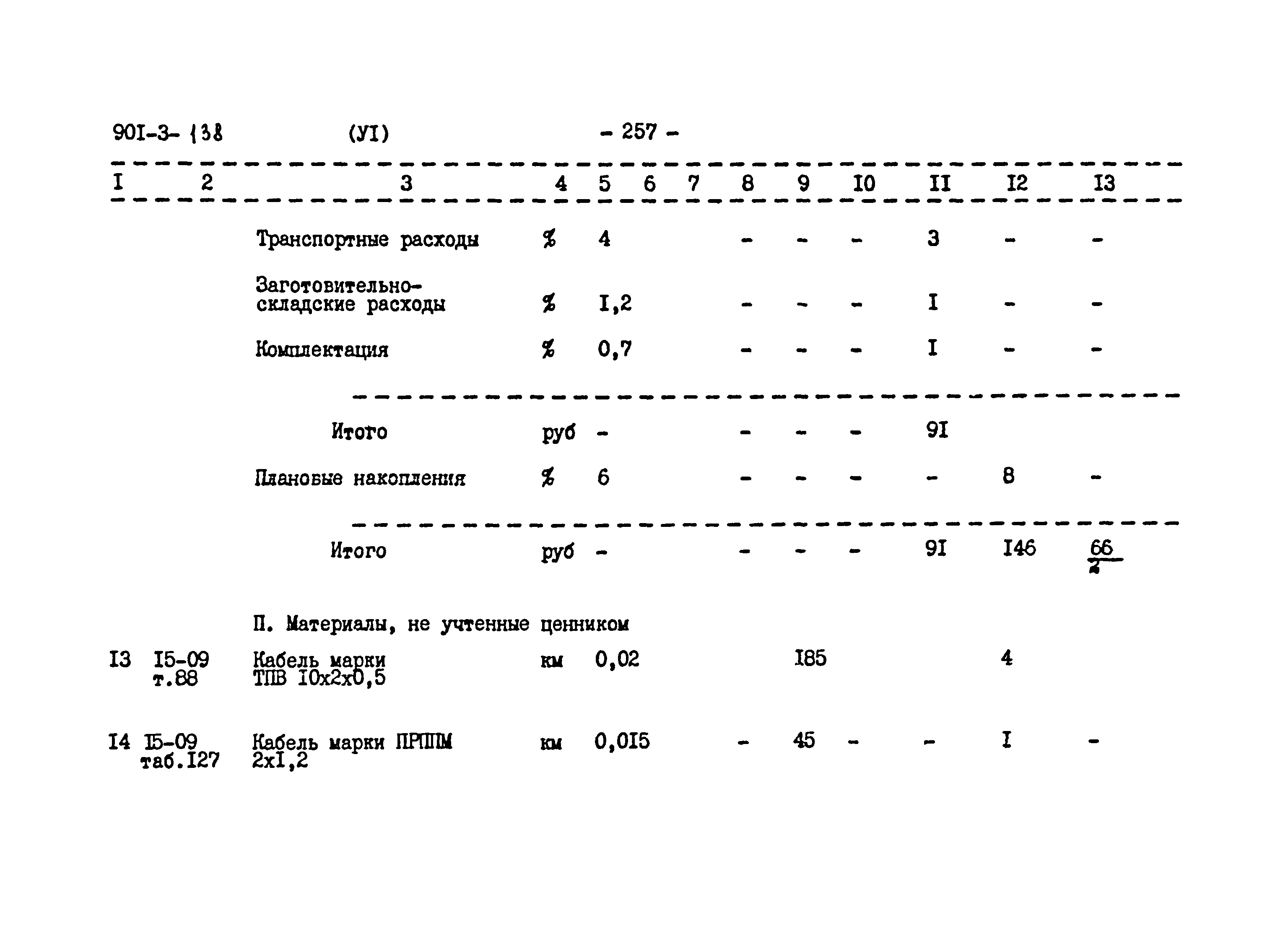 Типовой проект 901-3-138