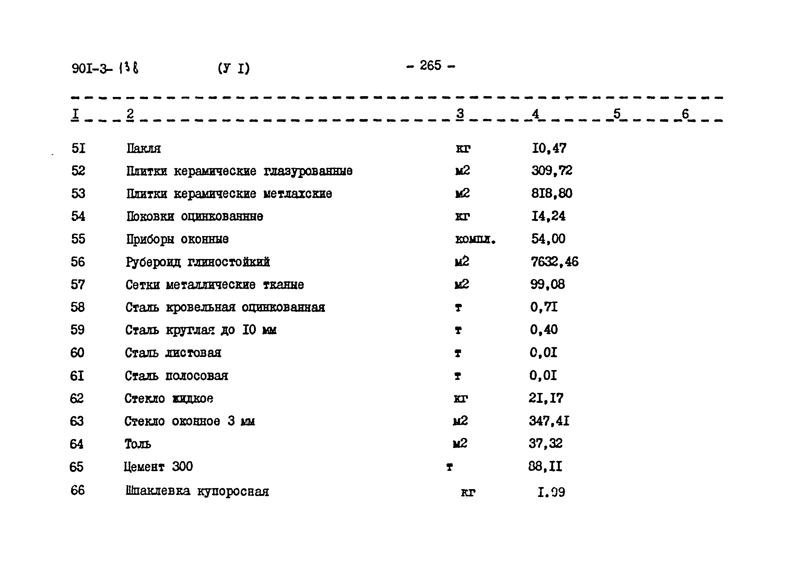 Типовой проект 901-3-138