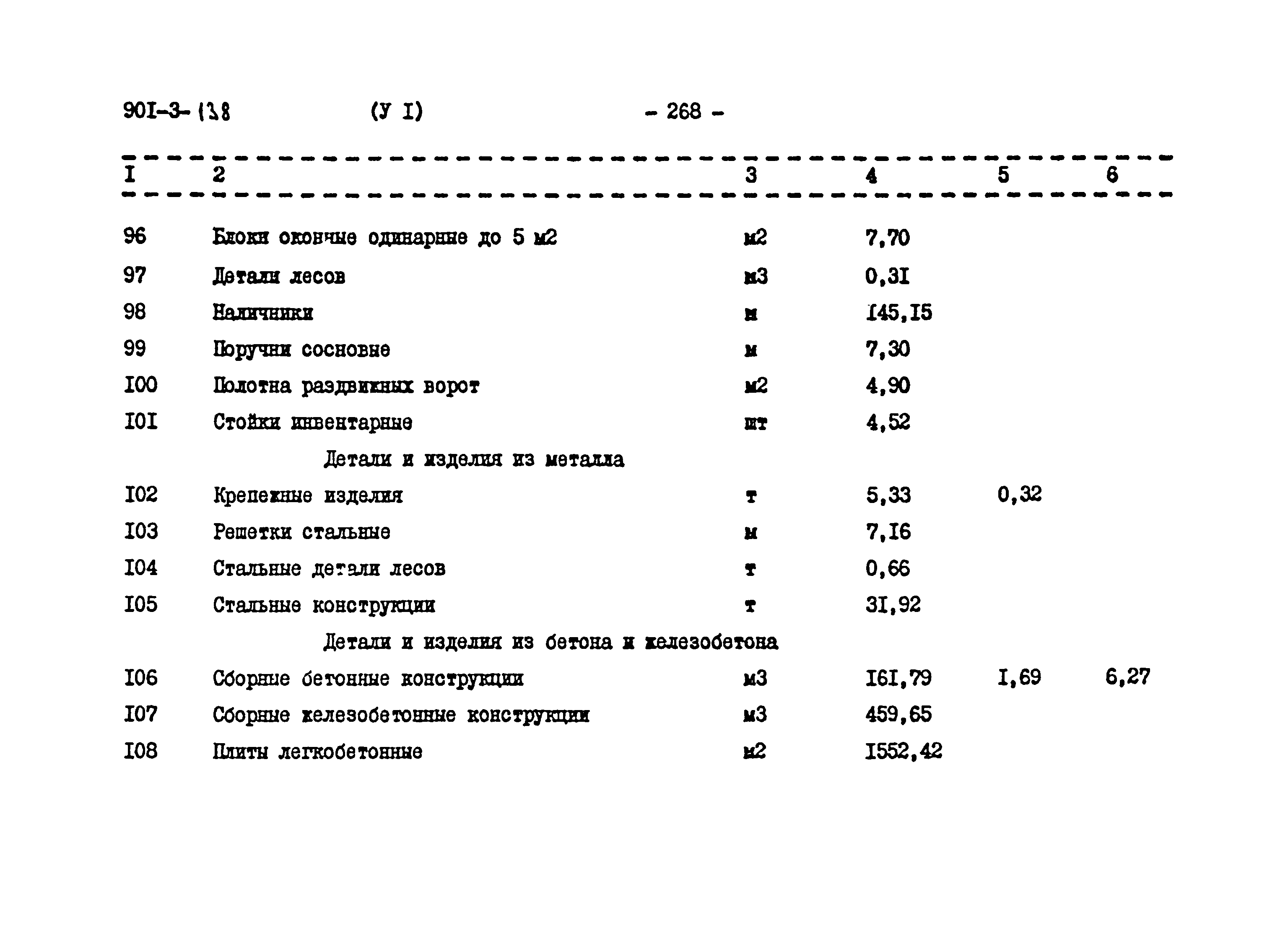 Типовой проект 901-3-138