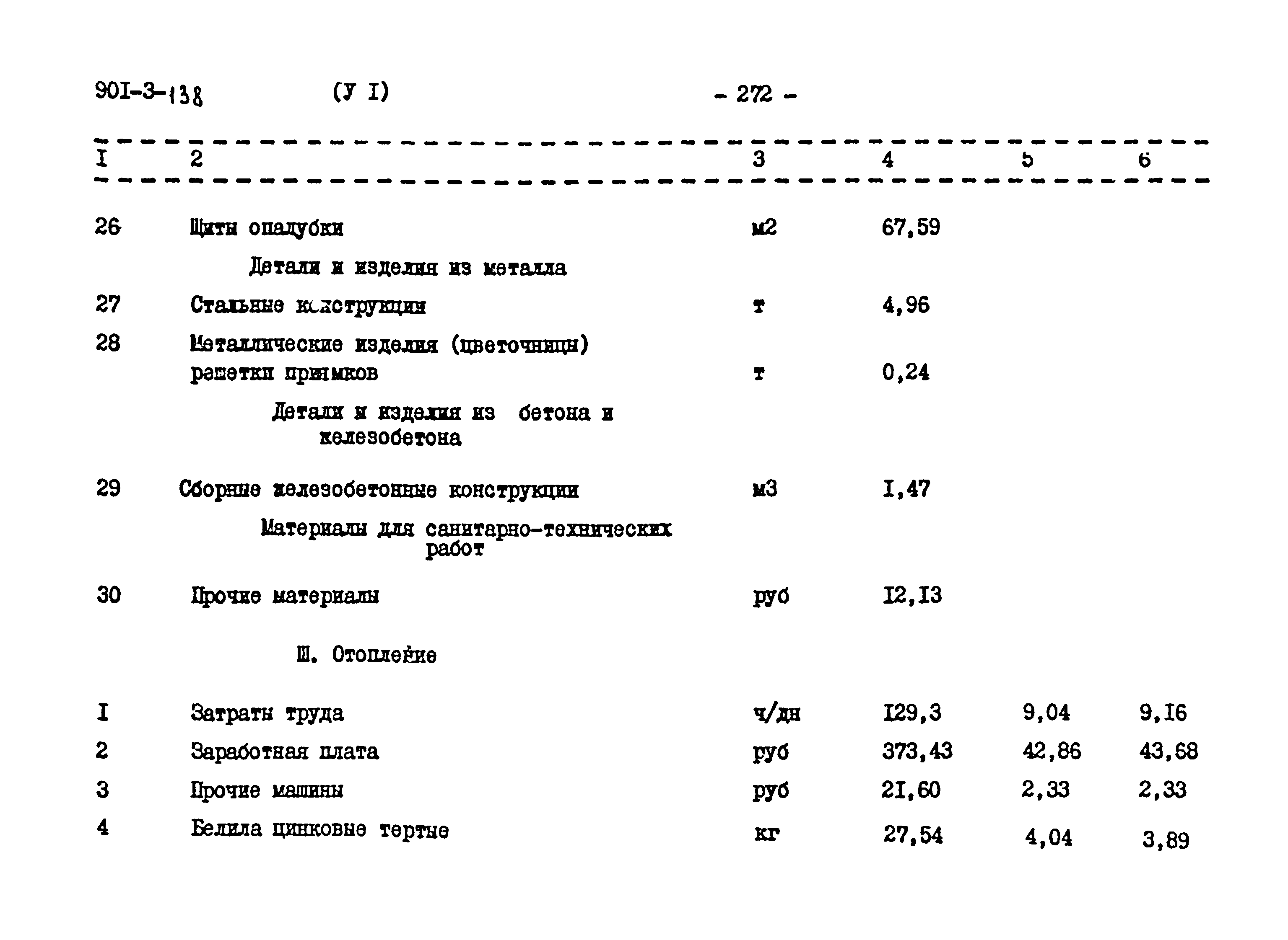 Типовой проект 901-3-138