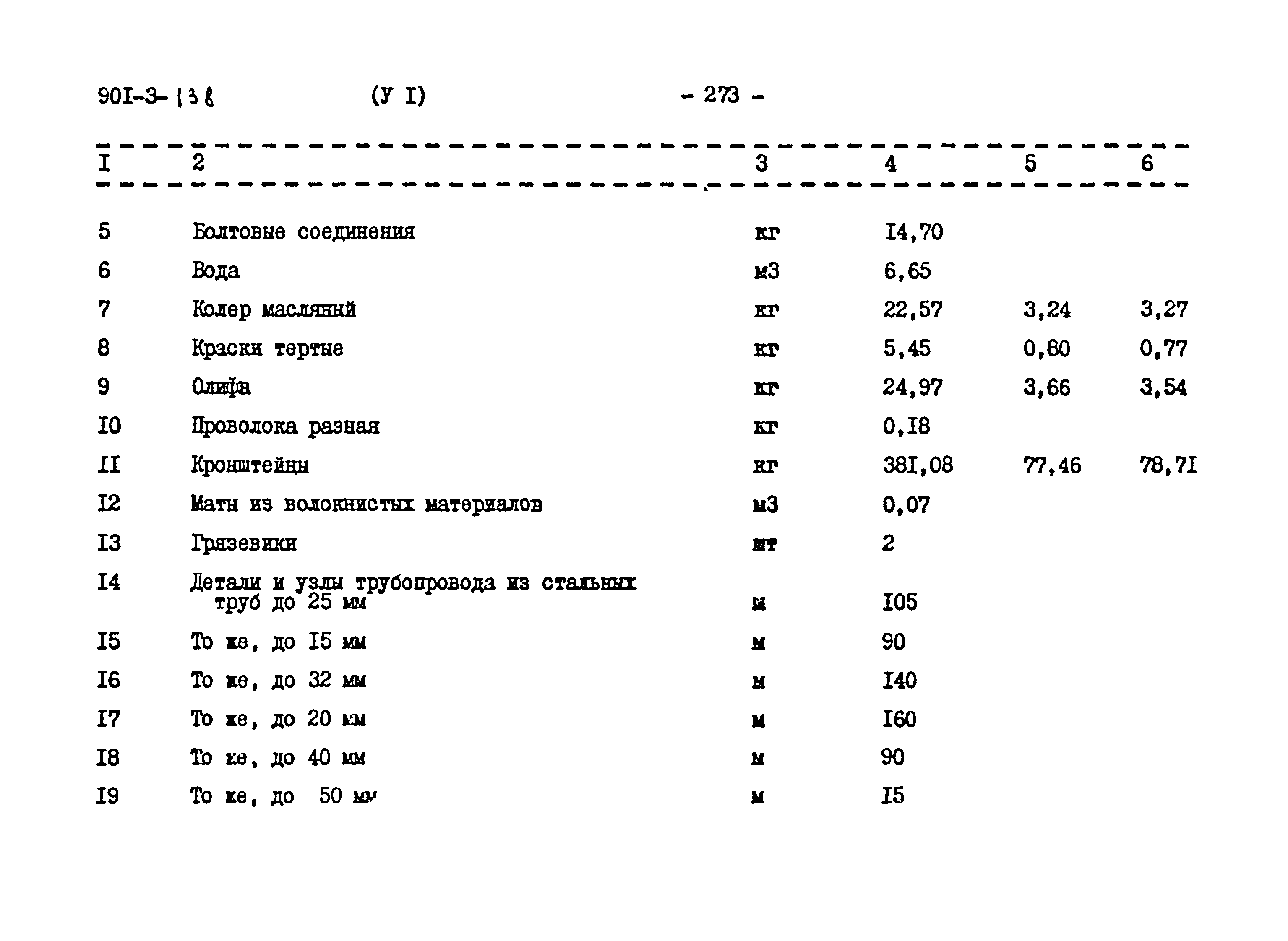 Типовой проект 901-3-138