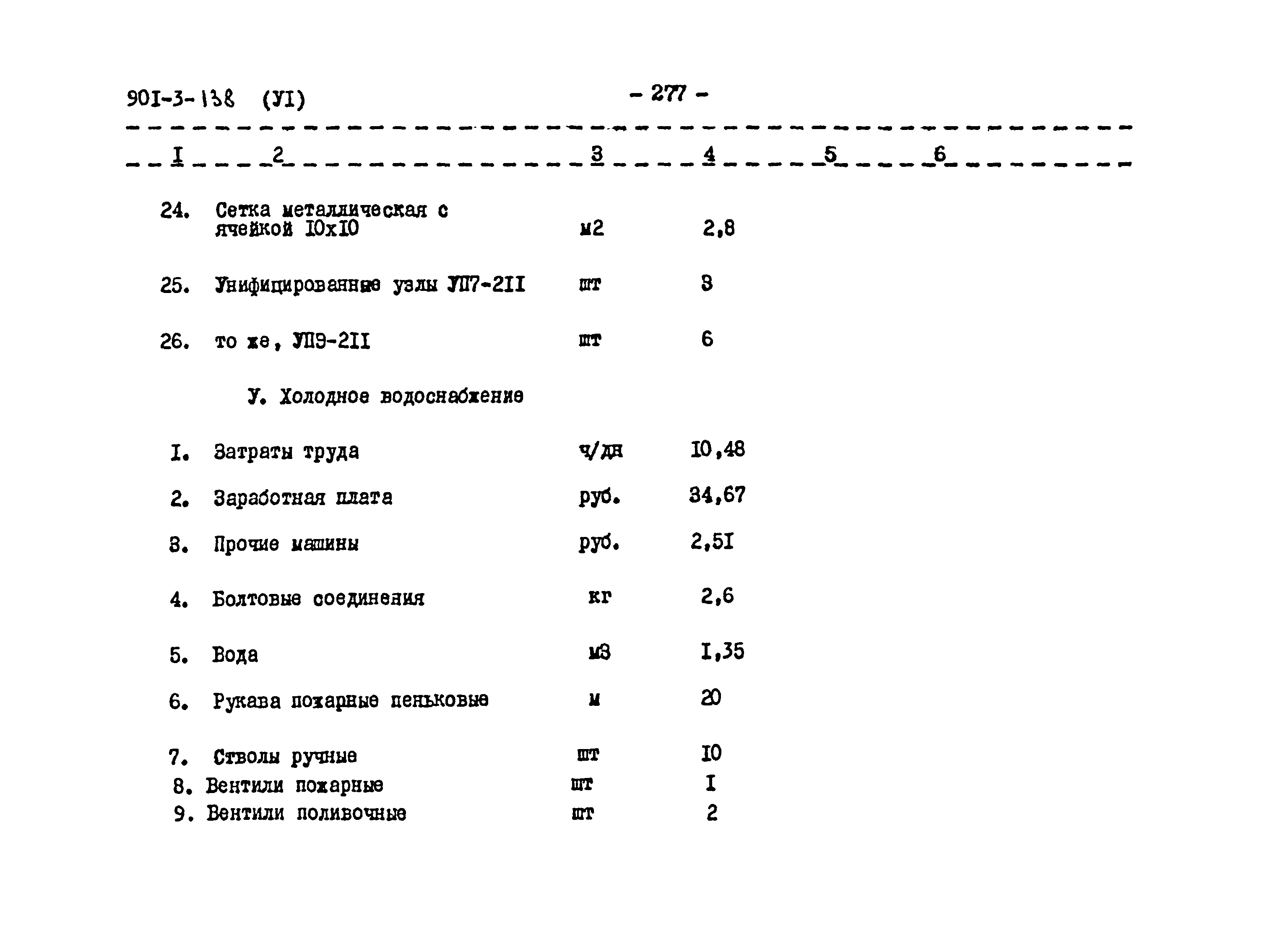 Типовой проект 901-3-138