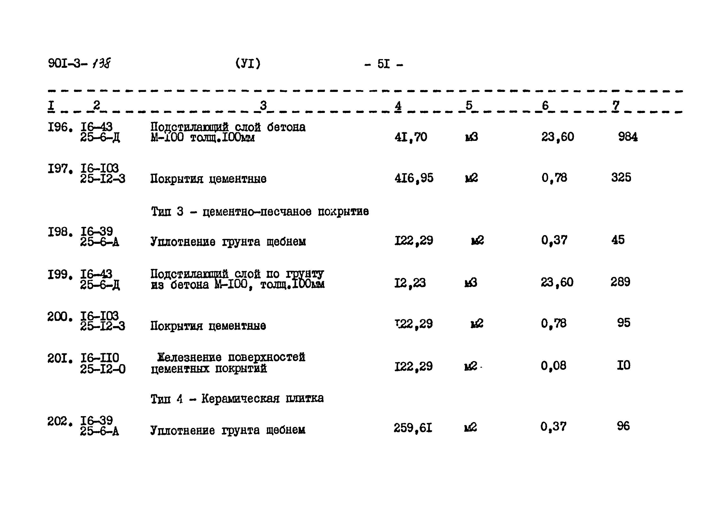 Типовой проект 901-3-138