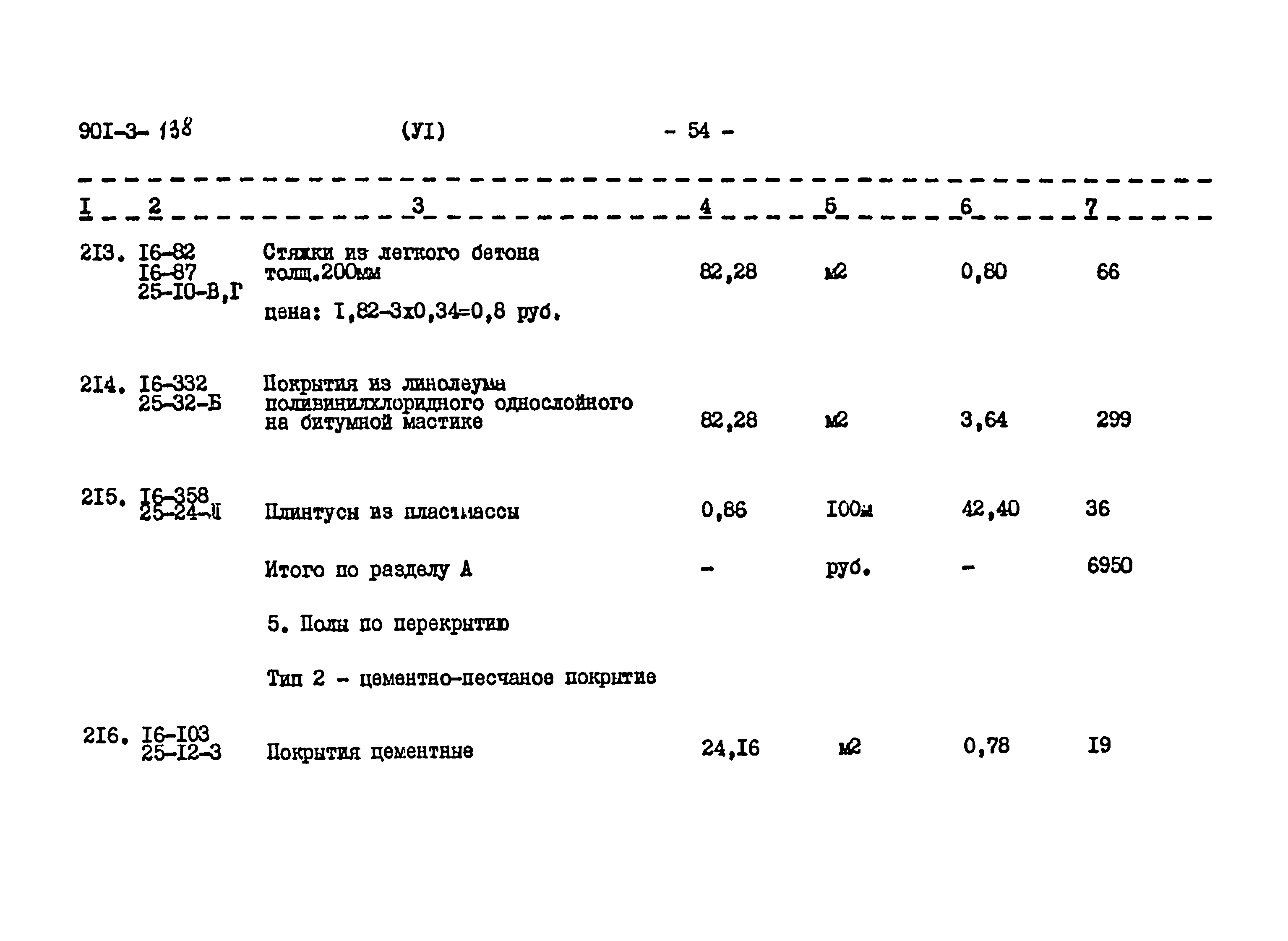 Типовой проект 901-3-138