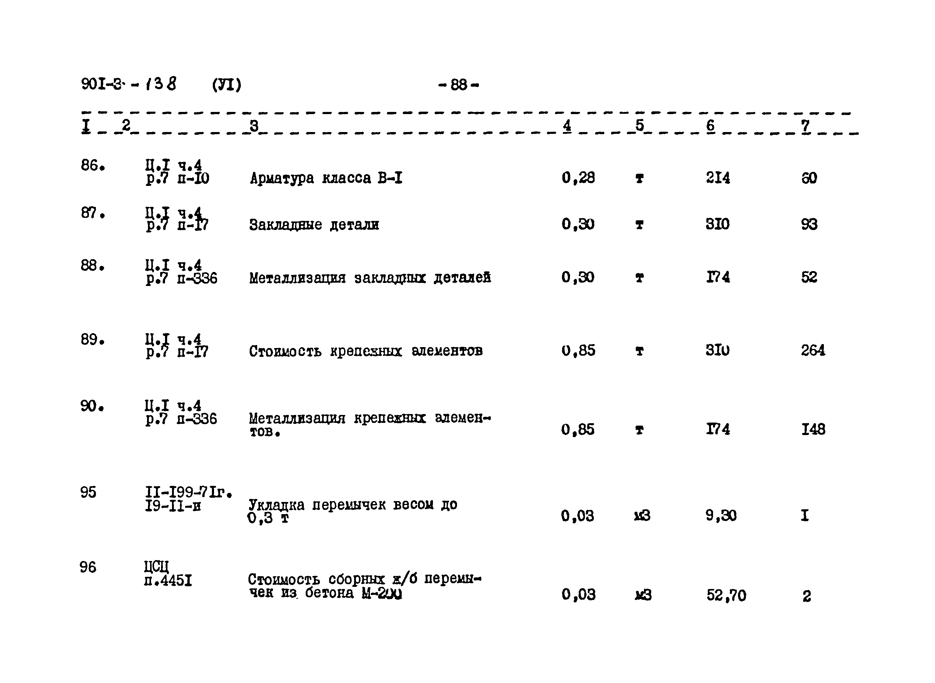 Типовой проект 901-3-138