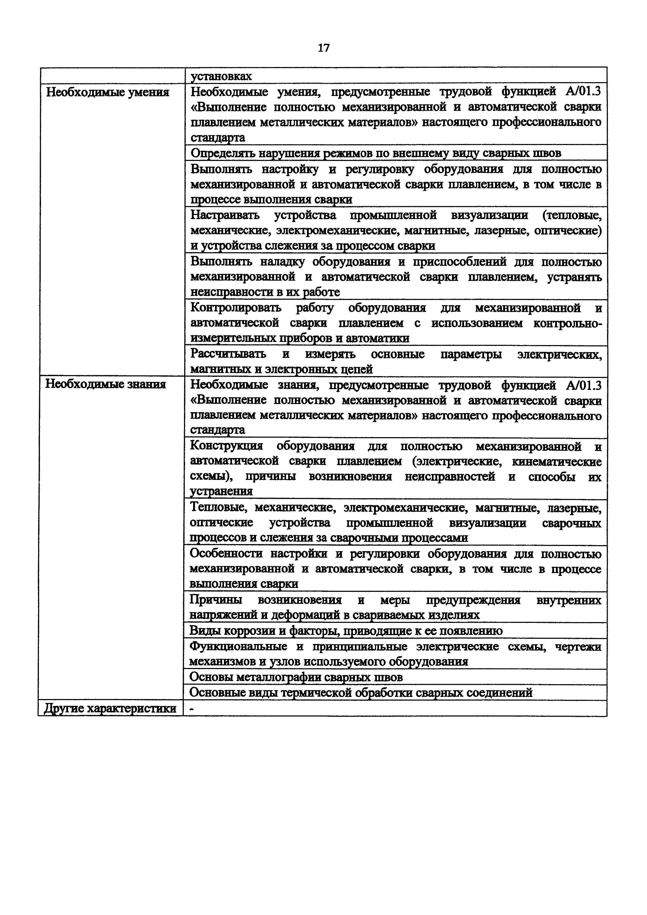 Приказ 916н