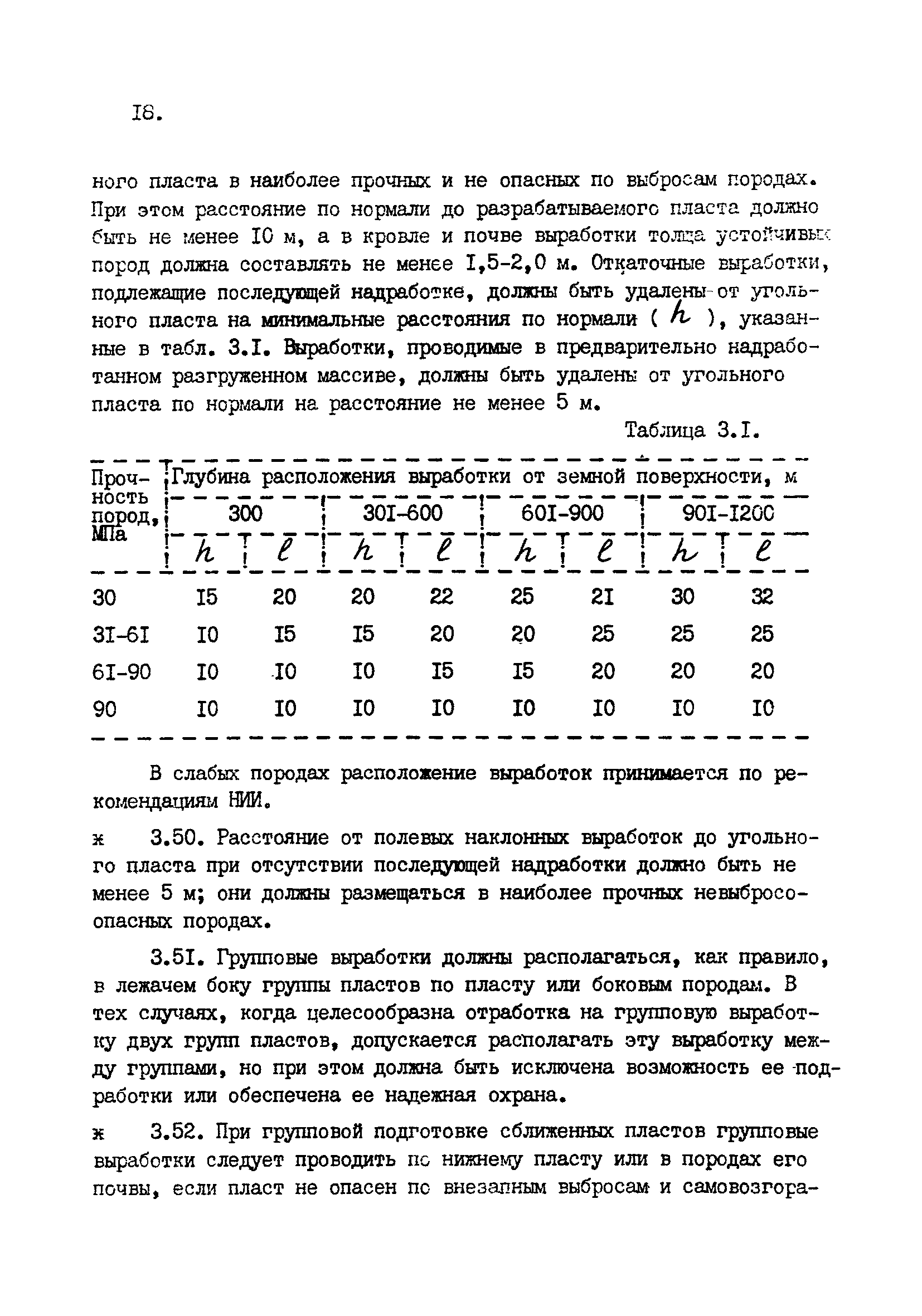 ВНТП 1-92