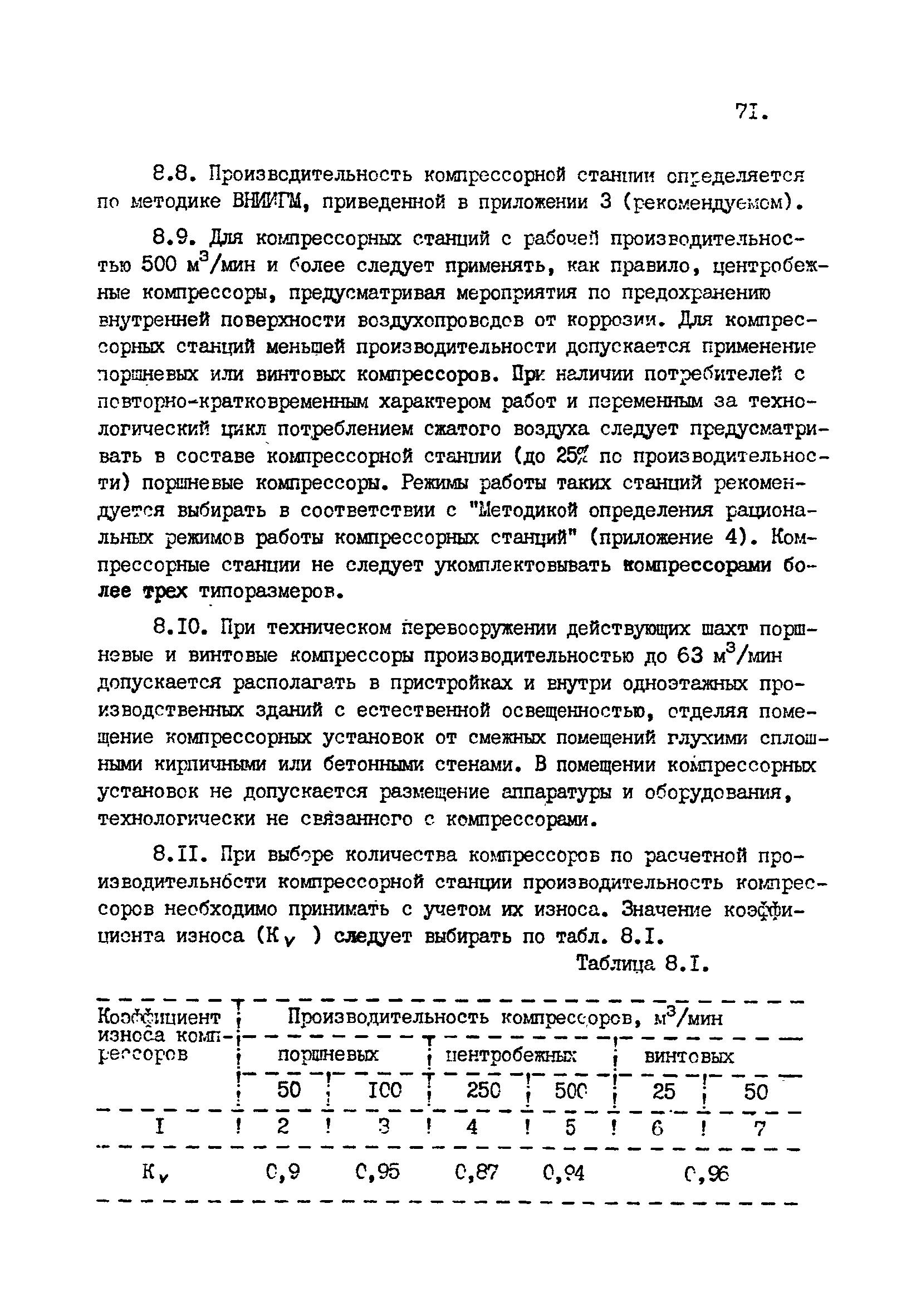 ВНТП 1-92