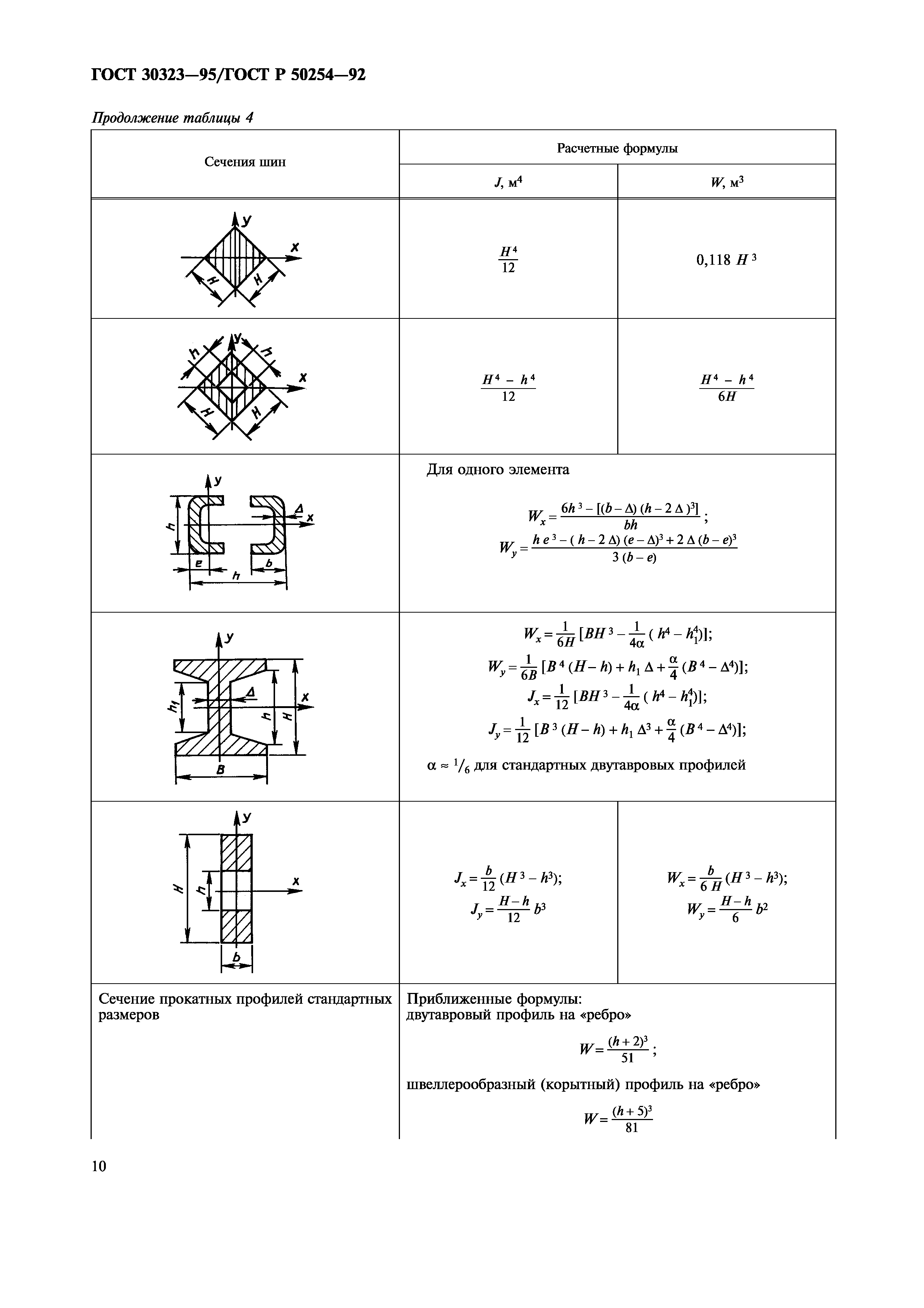 ГОСТ 30323-95