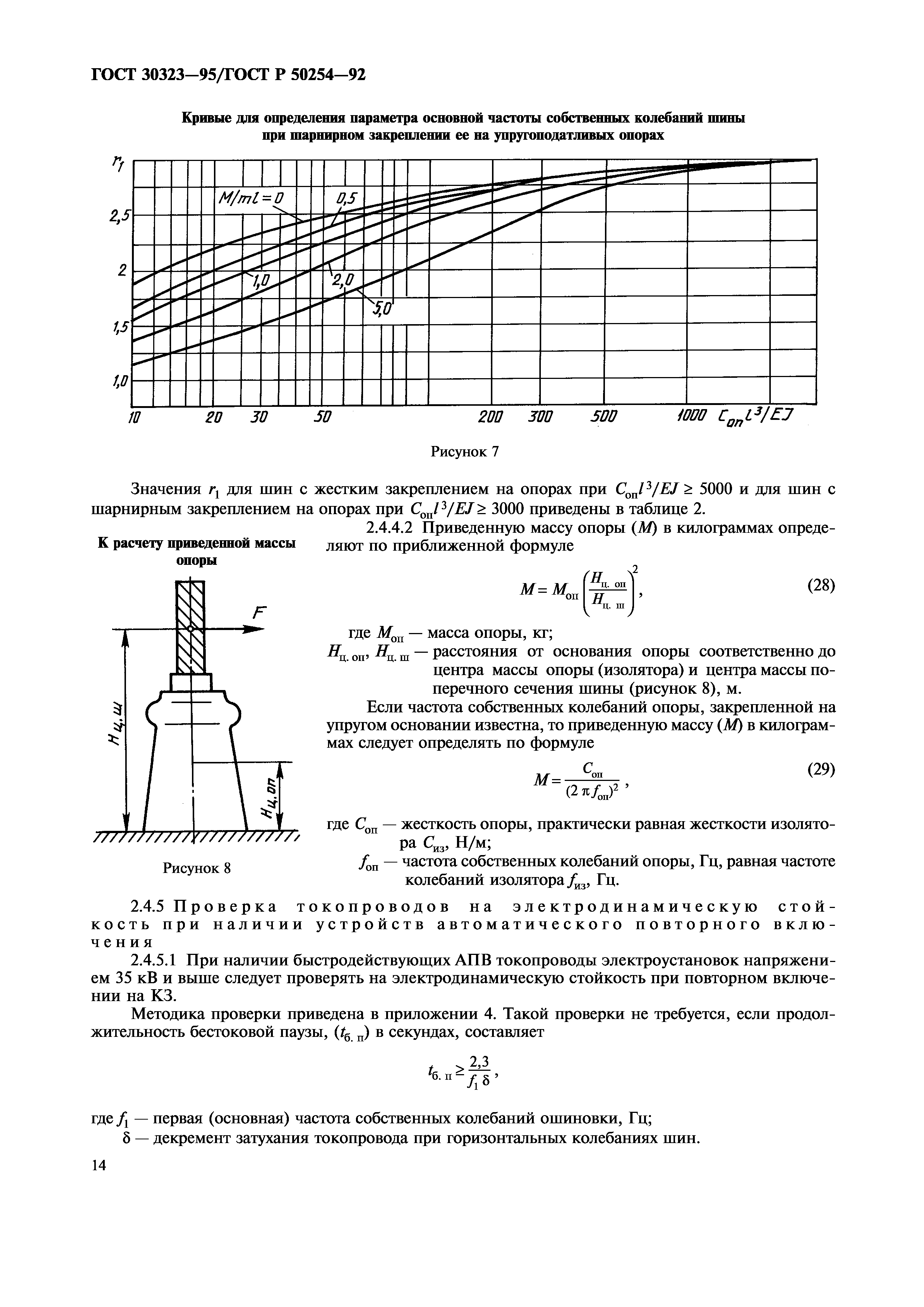 ГОСТ 30323-95