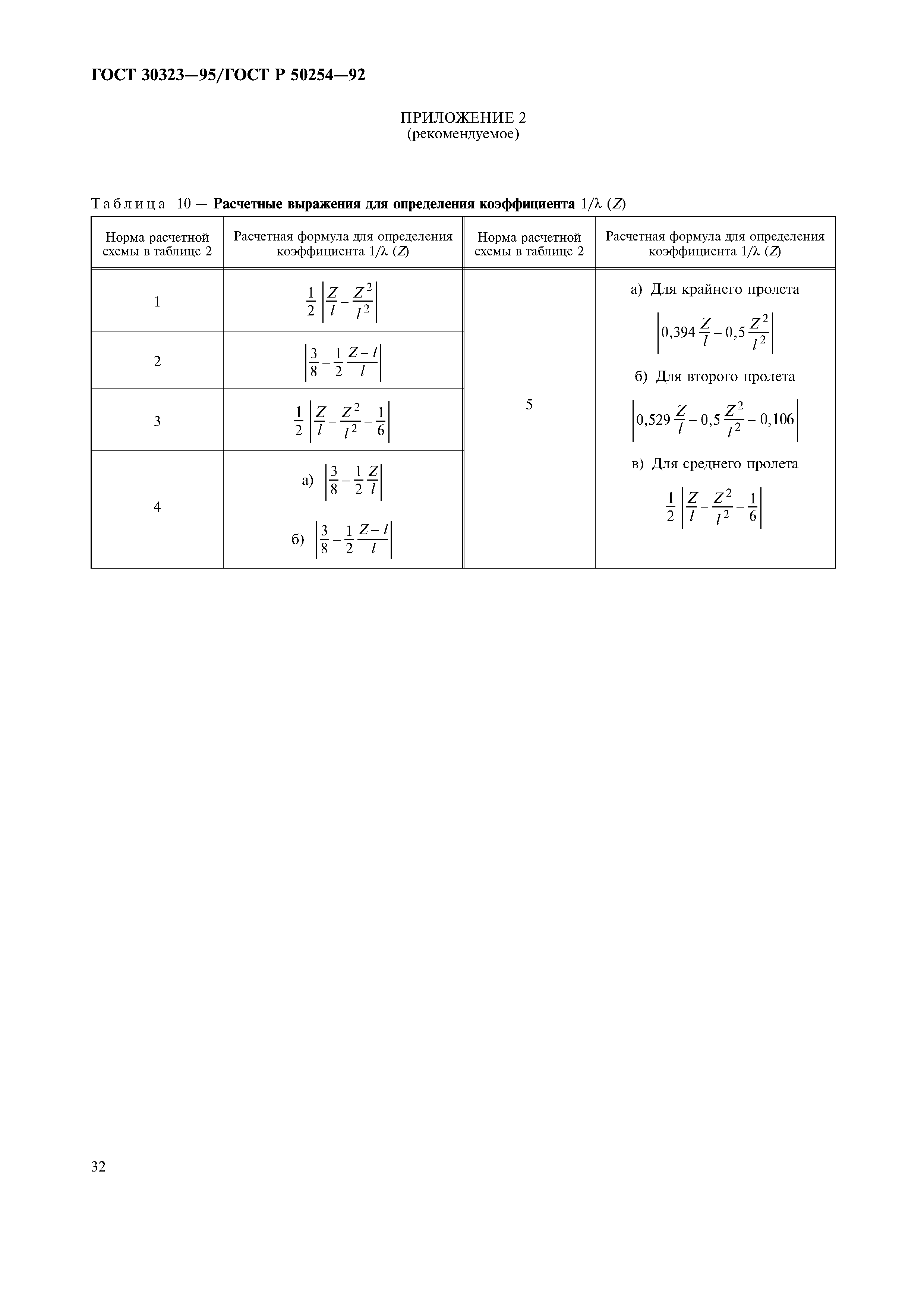 ГОСТ 30323-95