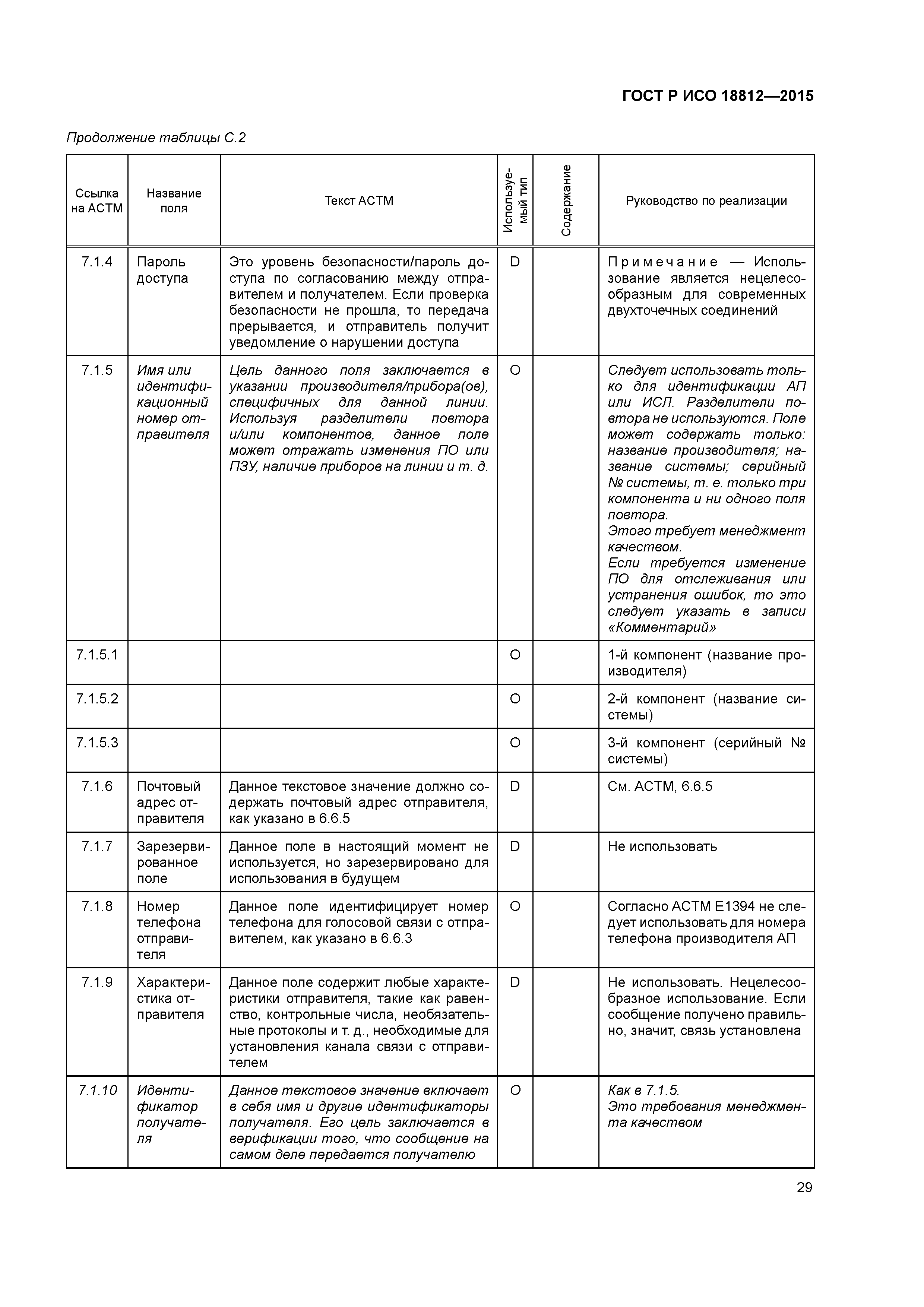 ГОСТ Р ИСО 18812-2015