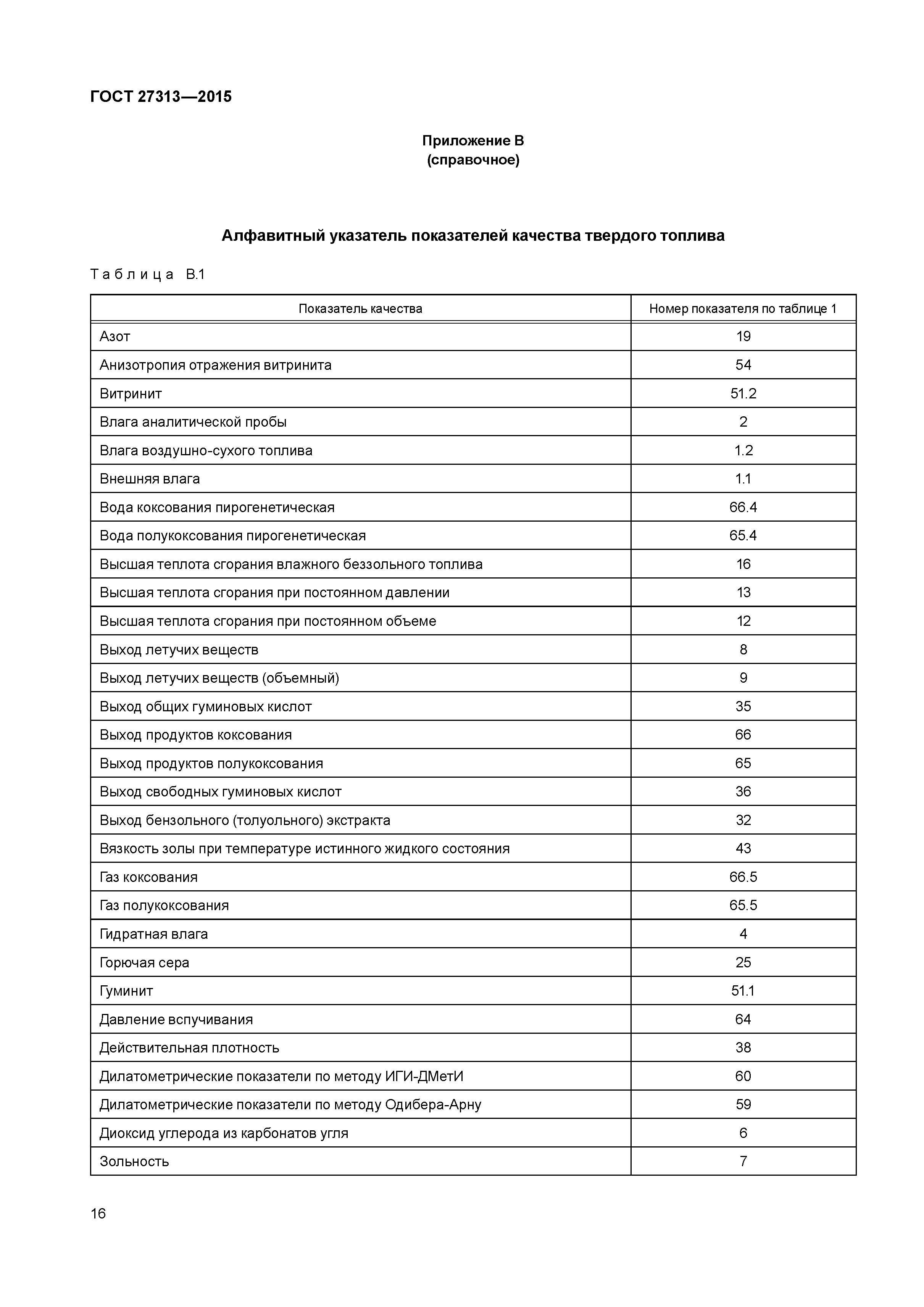 ГОСТ 27313-2015