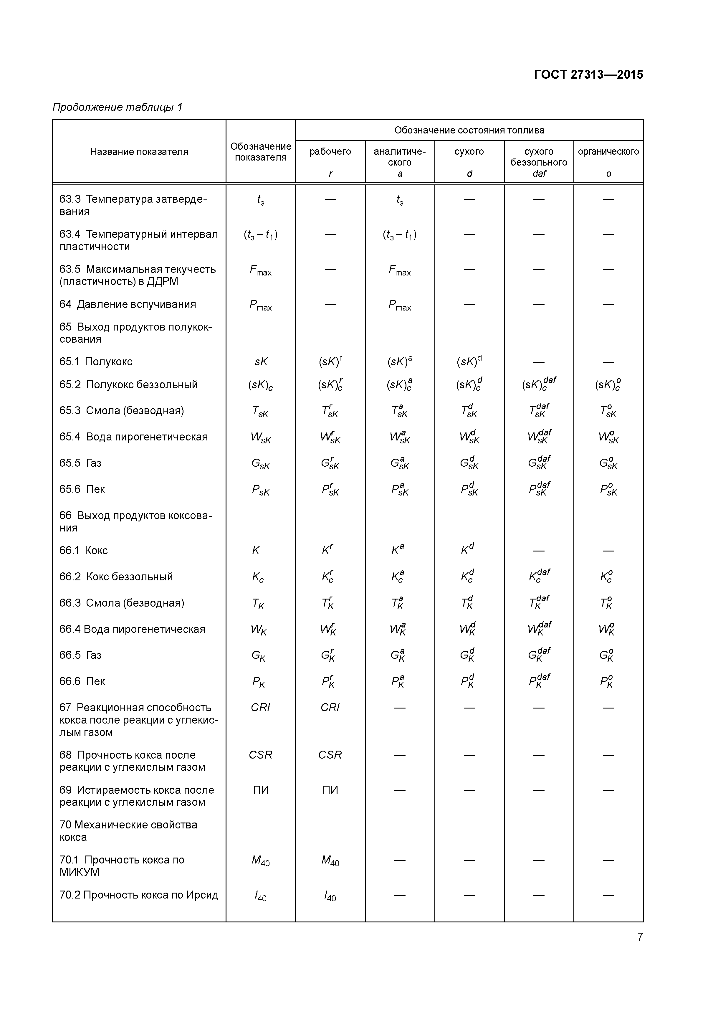 ГОСТ 27313-2015