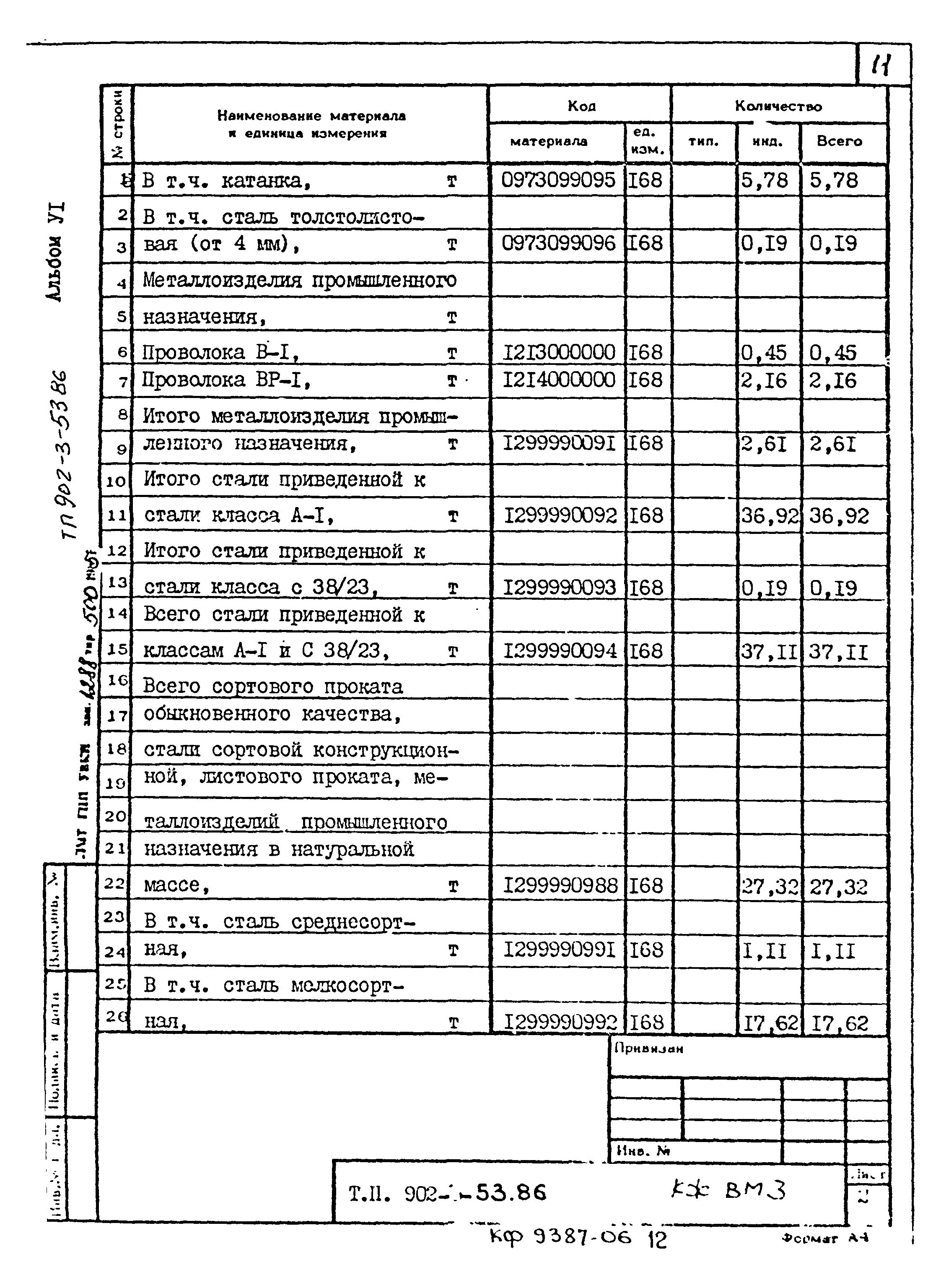 Типовой проект 902-3-53.86