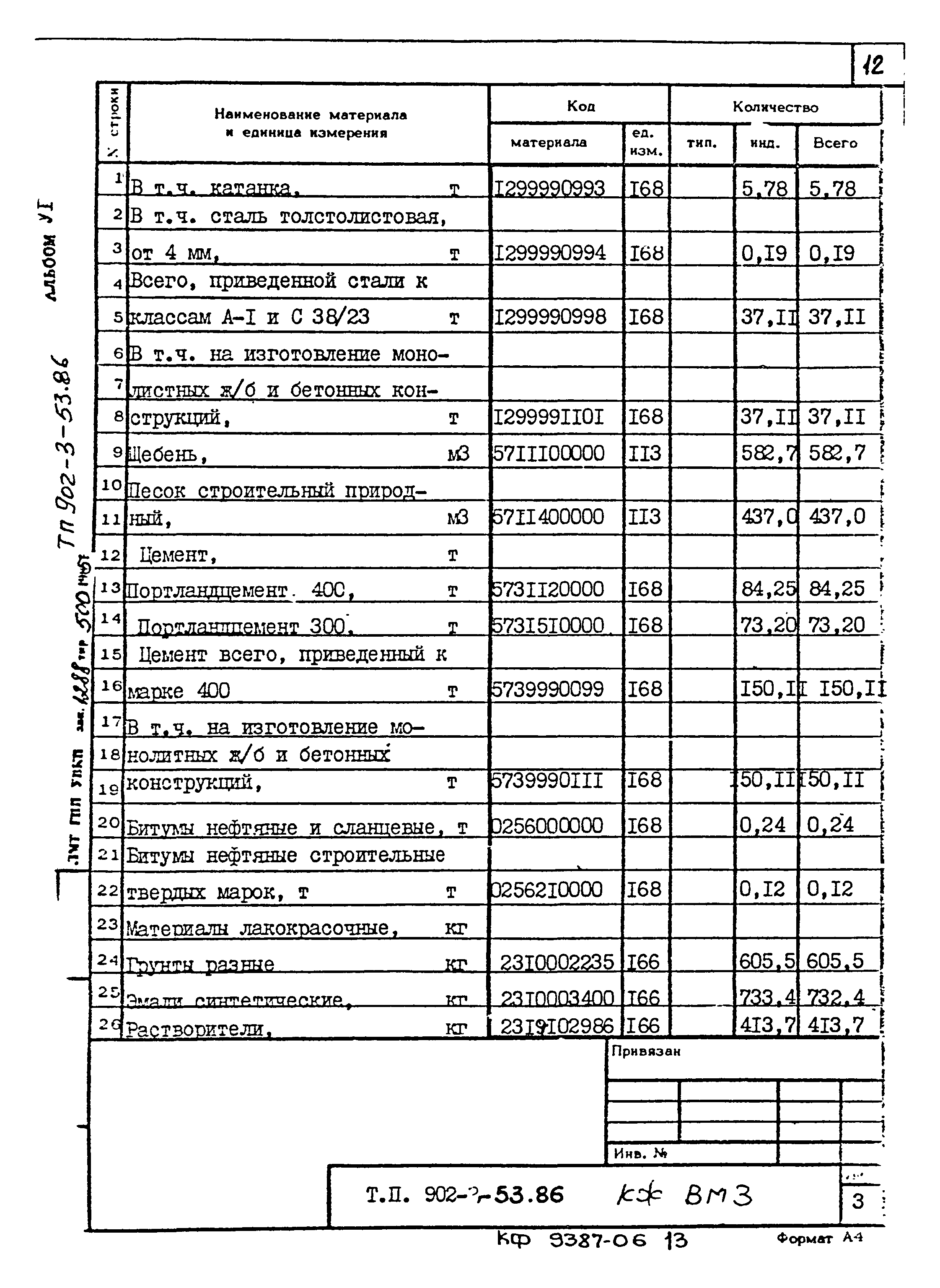 Типовой проект 902-3-53.86