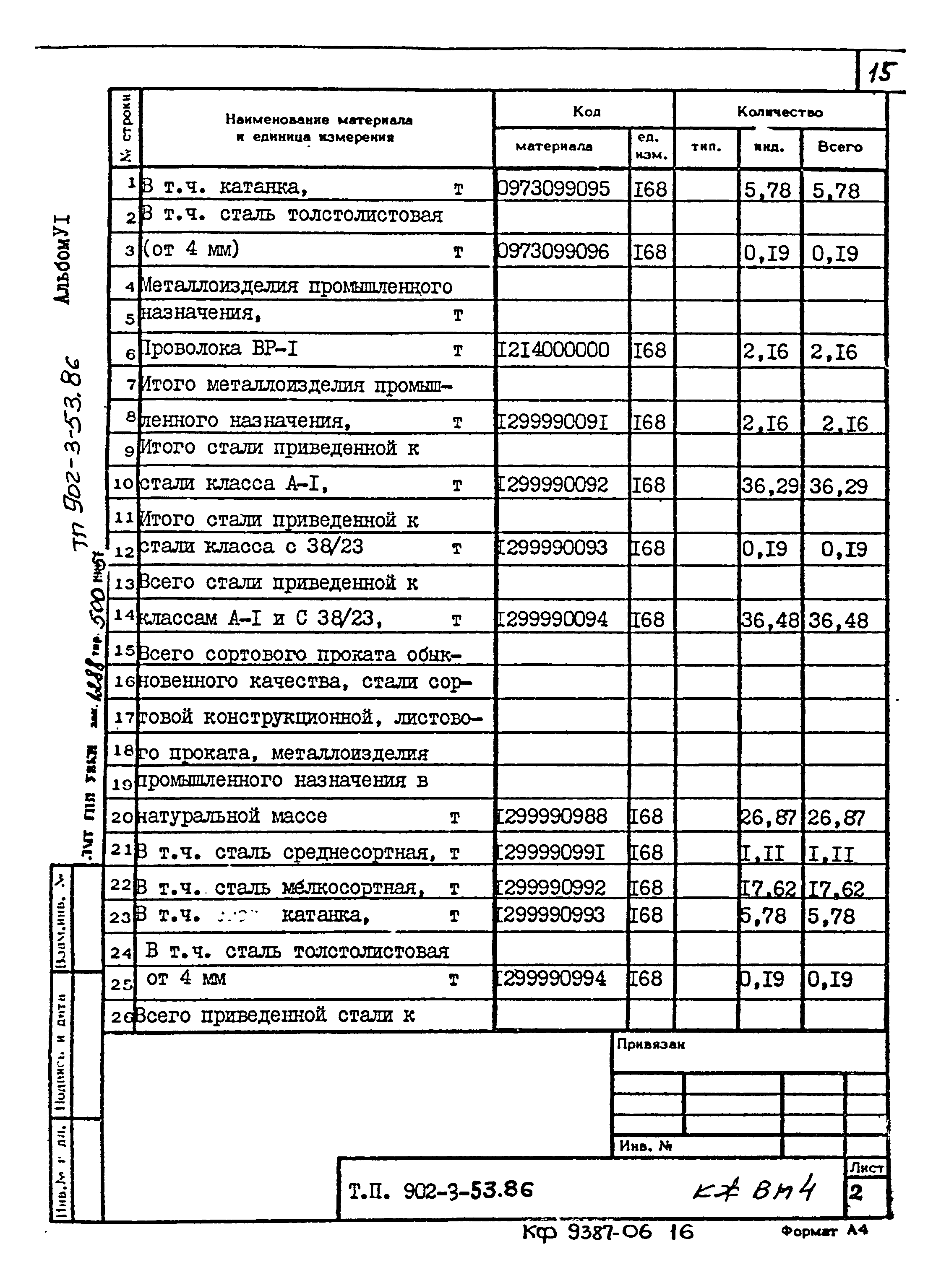 Типовой проект 902-3-53.86