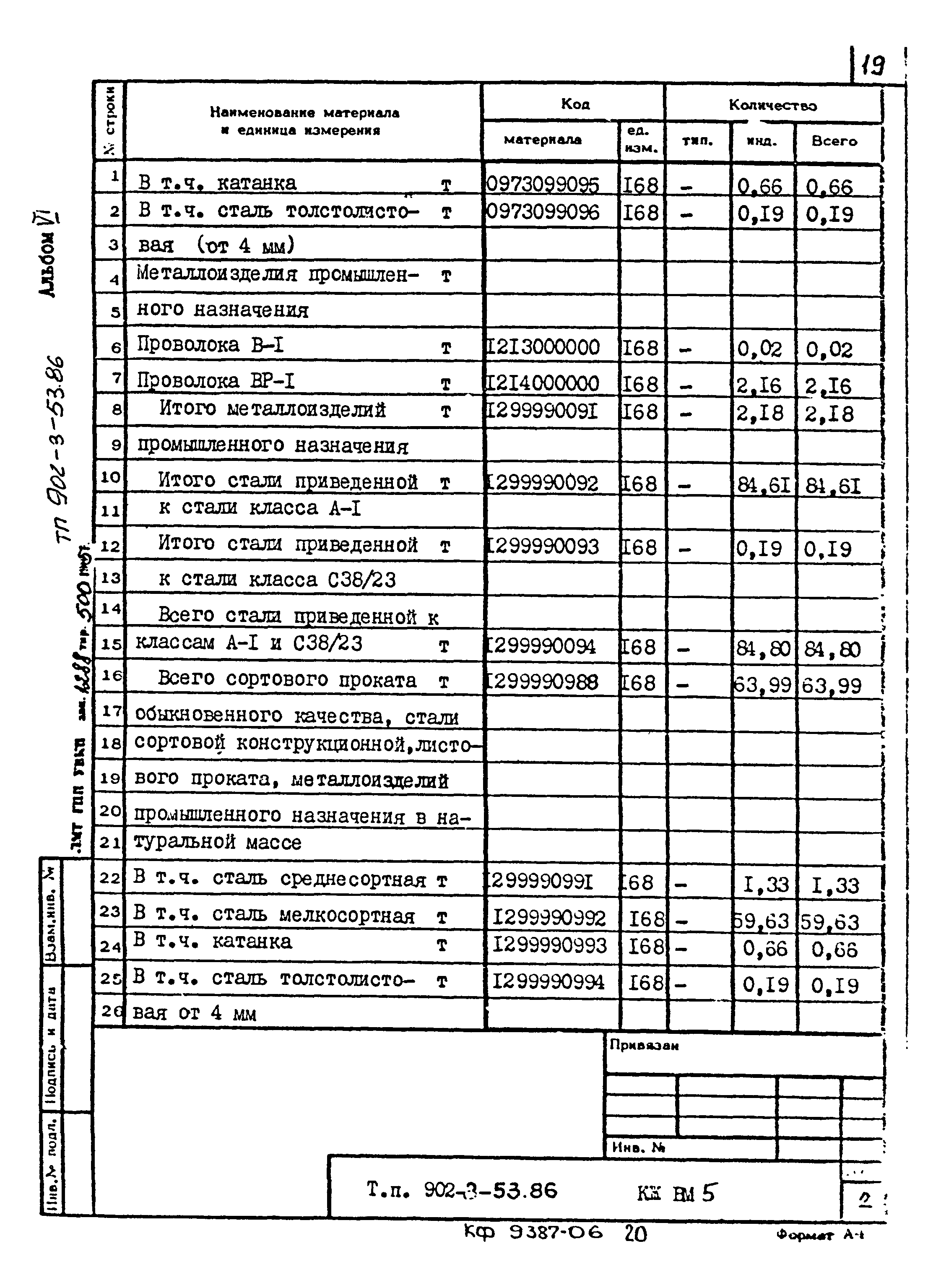 Типовой проект 902-3-53.86