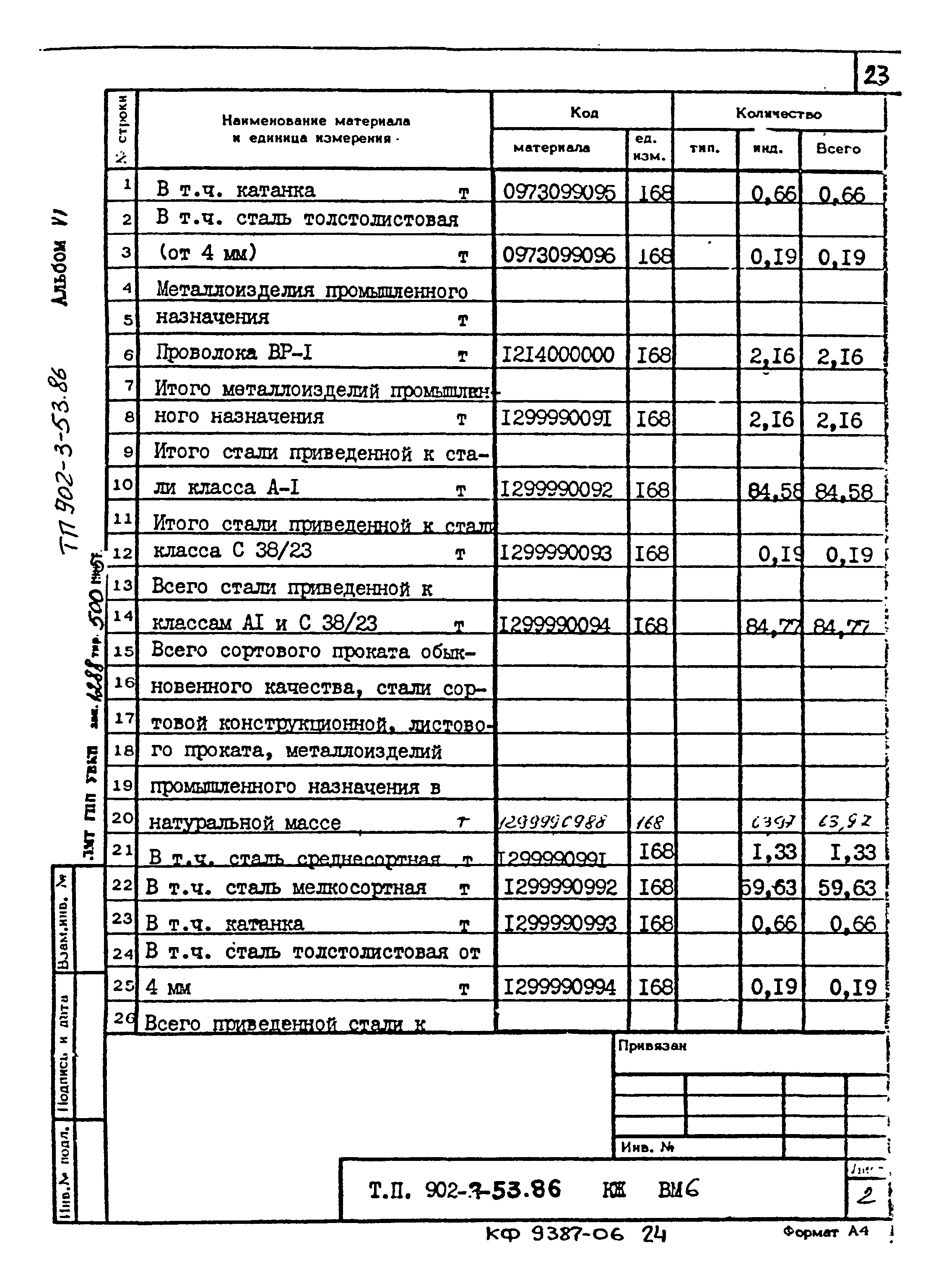 Типовой проект 902-3-53.86