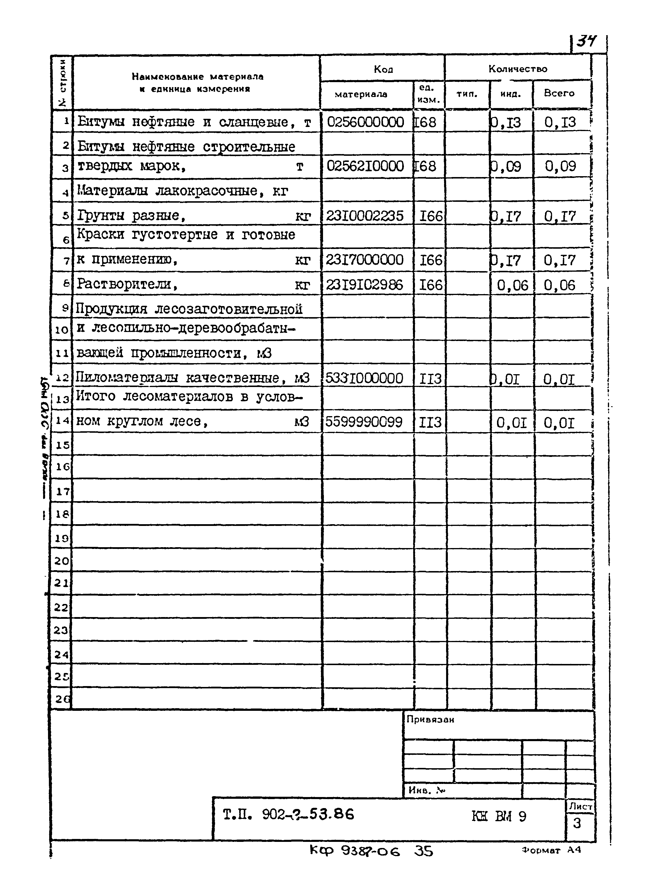 Типовой проект 902-3-53.86