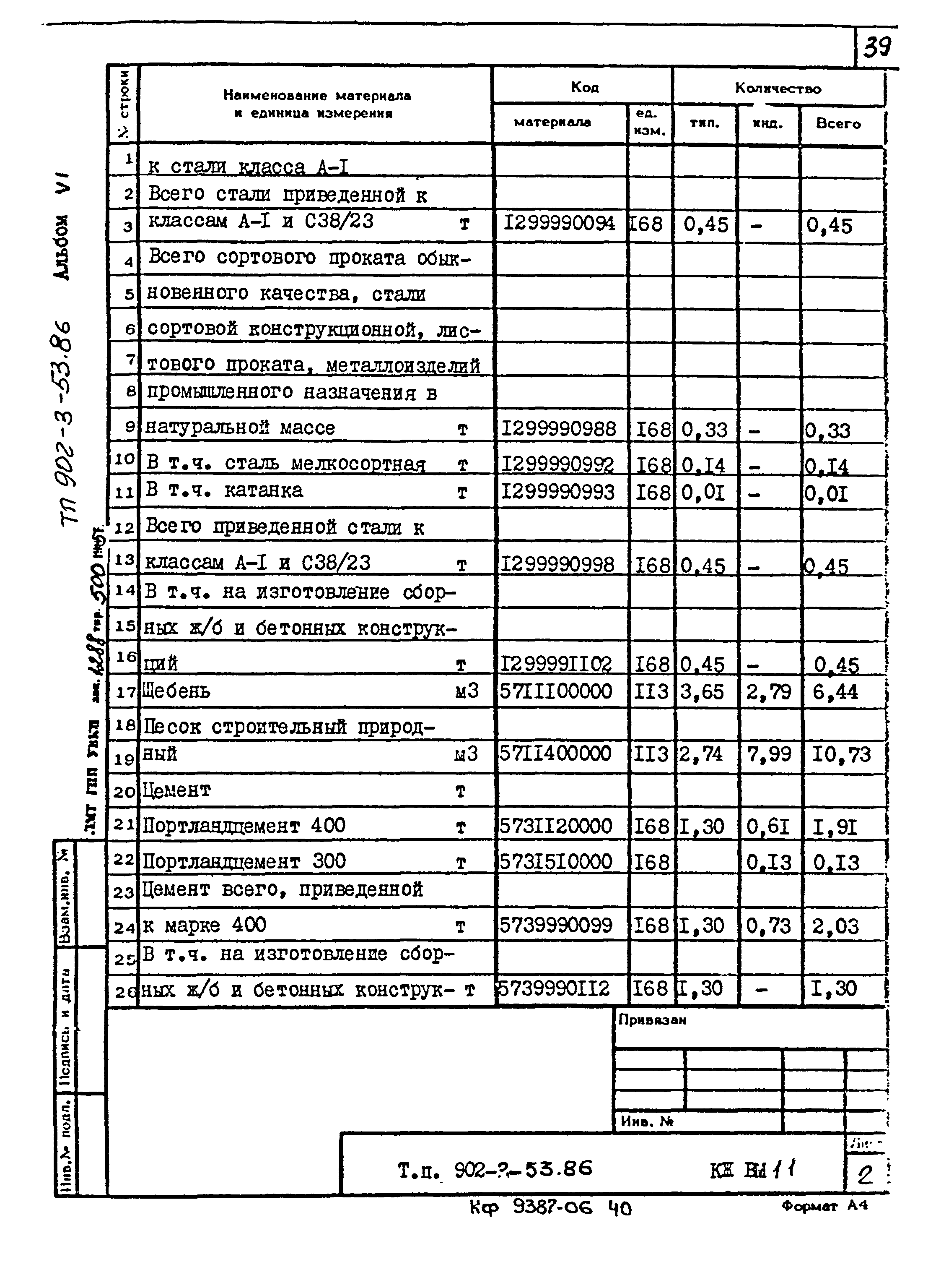 Типовой проект 902-3-53.86