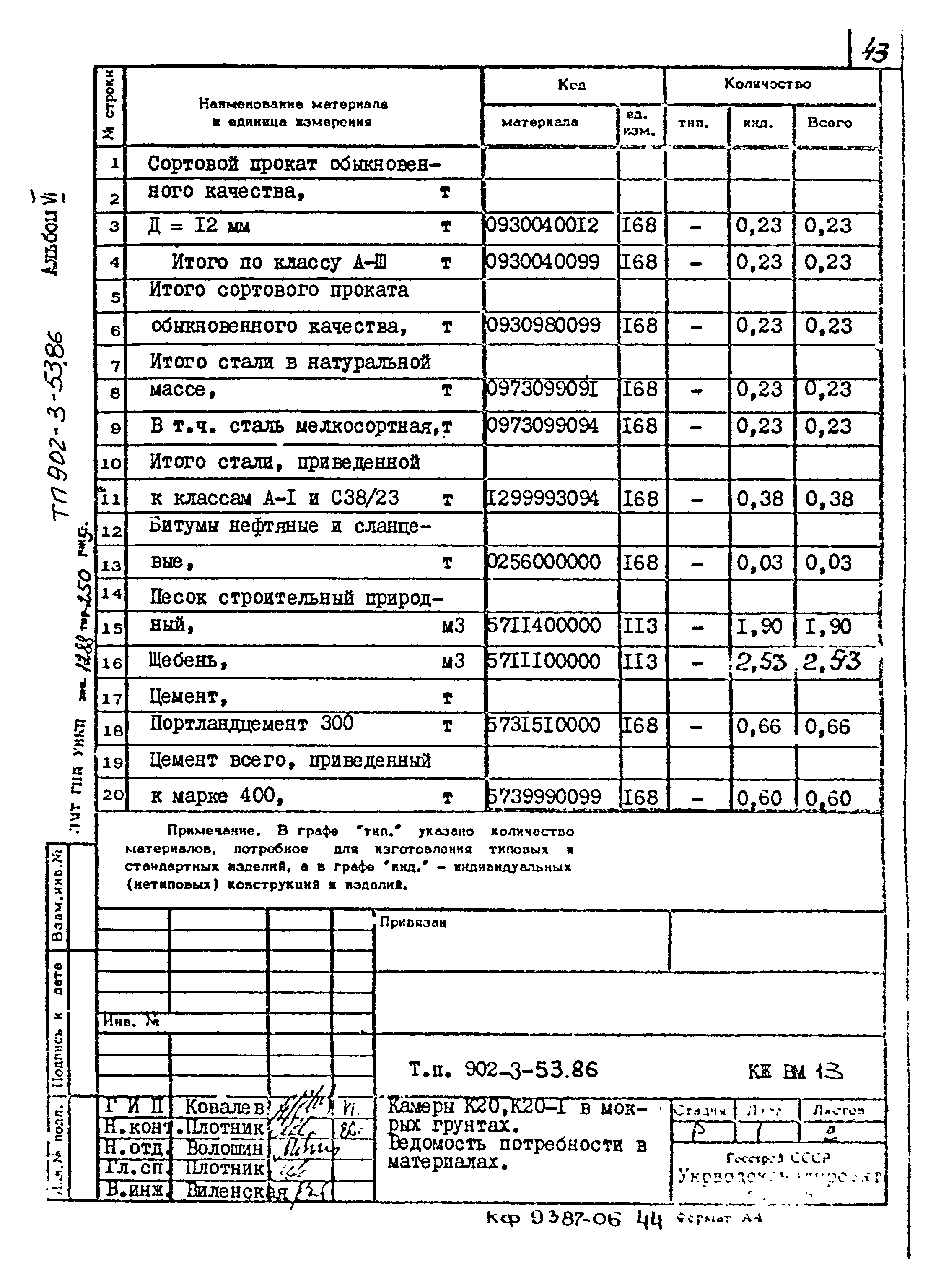 Типовой проект 902-3-53.86