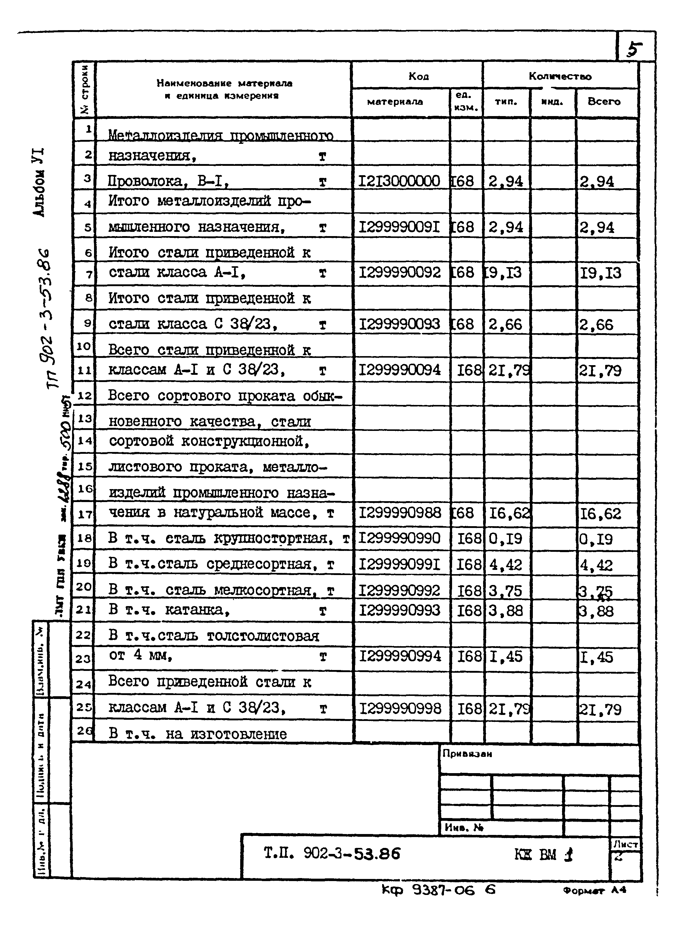 Типовой проект 902-3-53.86