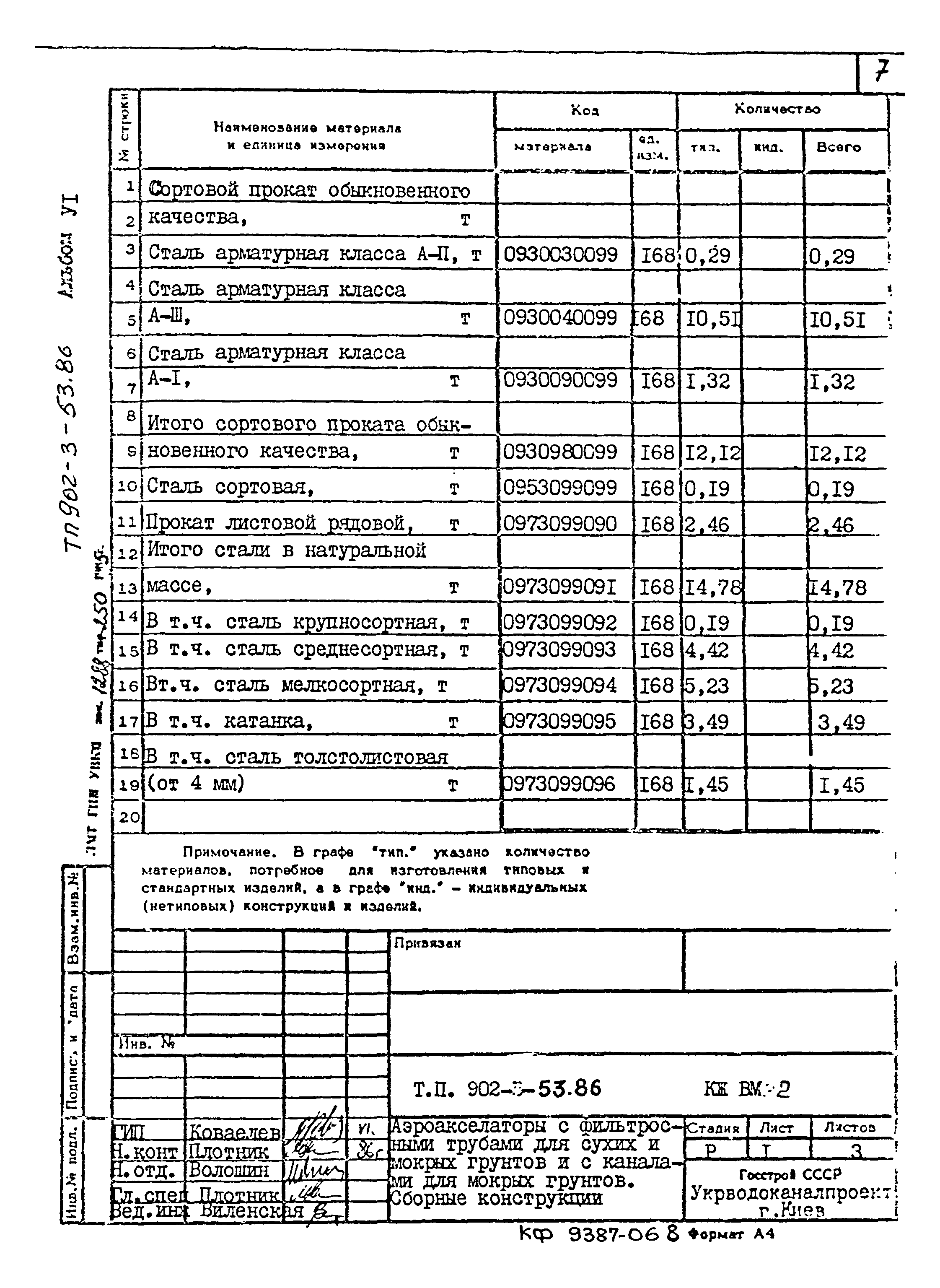 Типовой проект 902-3-53.86