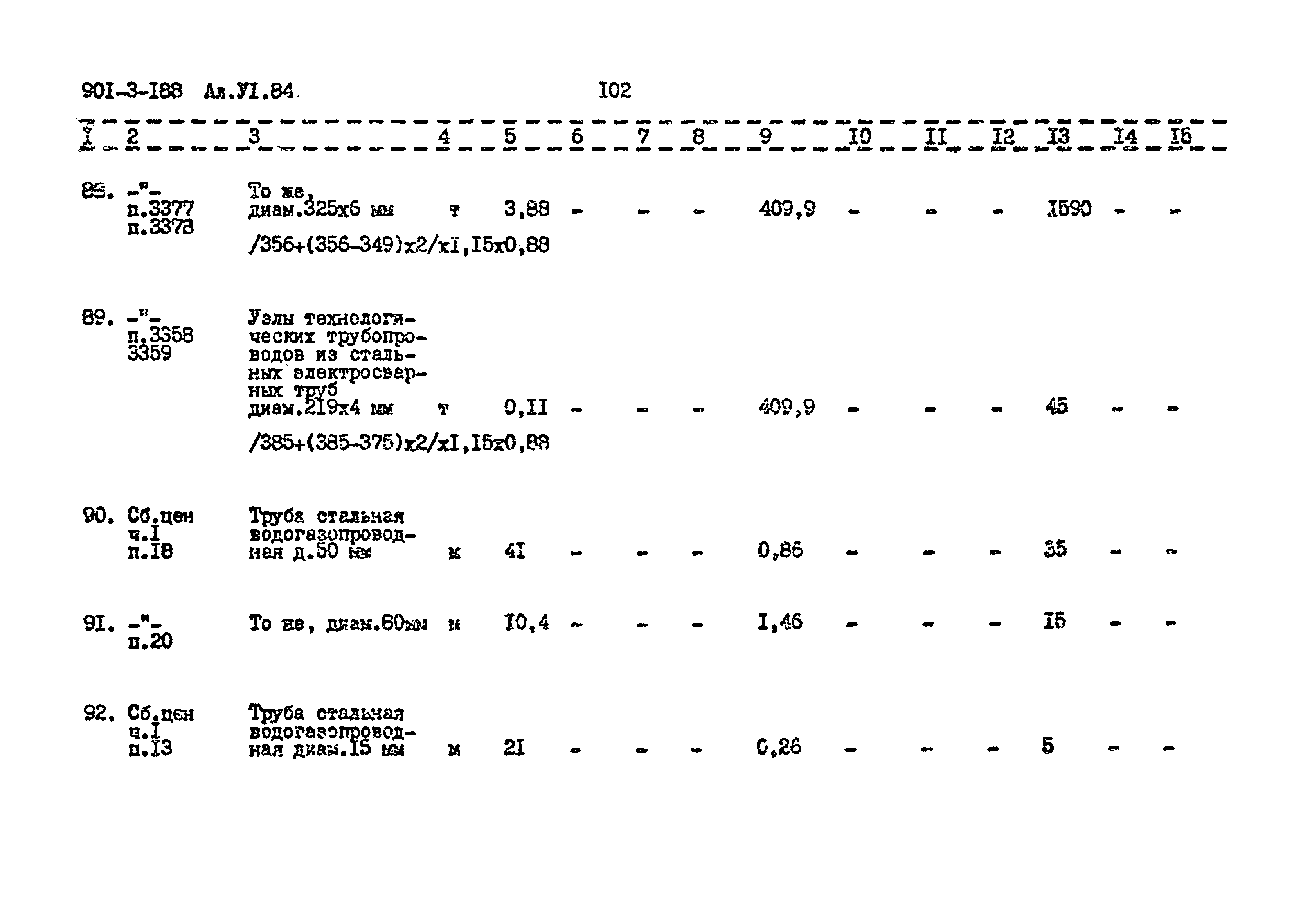 Типовой проект 901-3-188.83