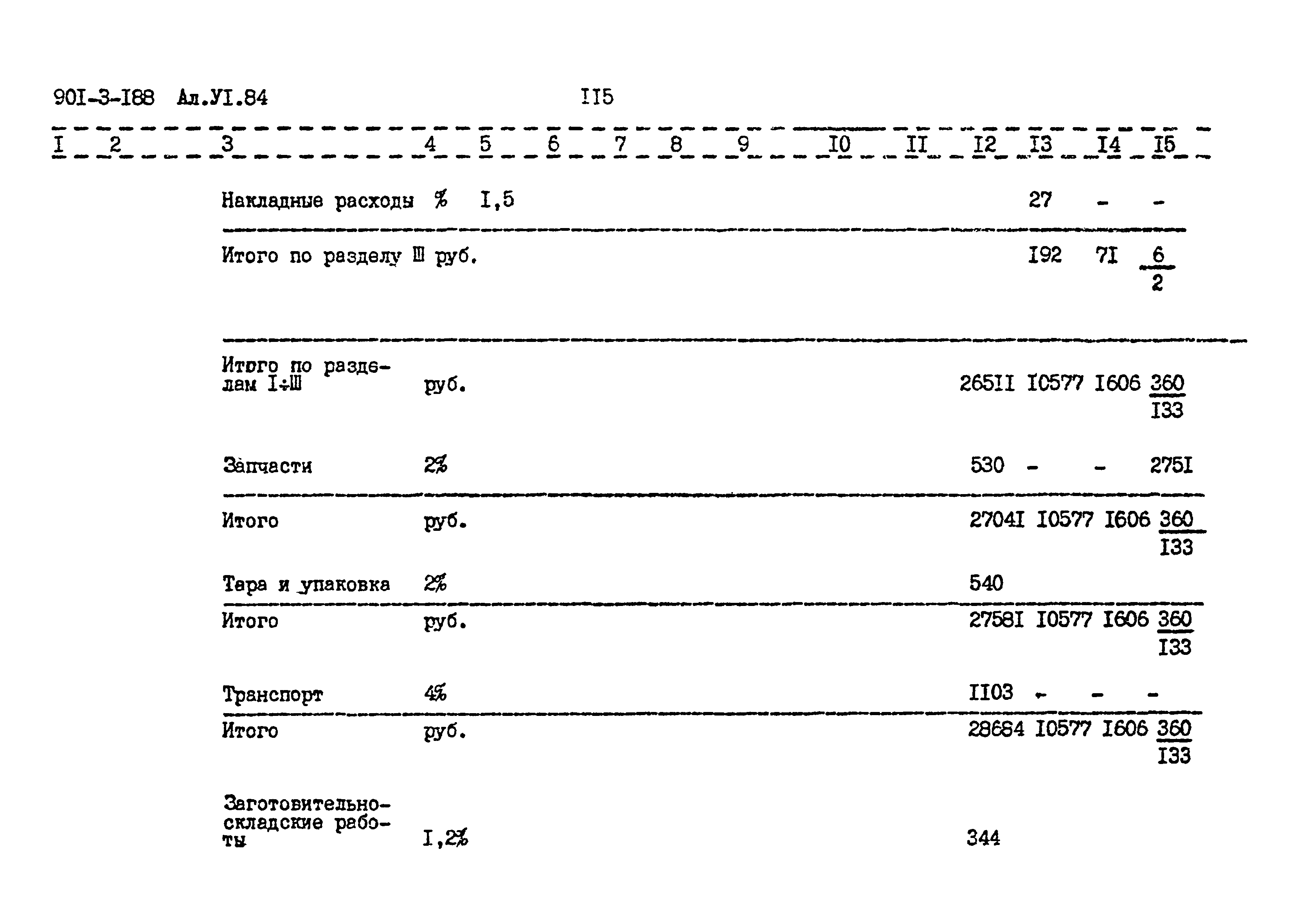 Типовой проект 901-3-188.83