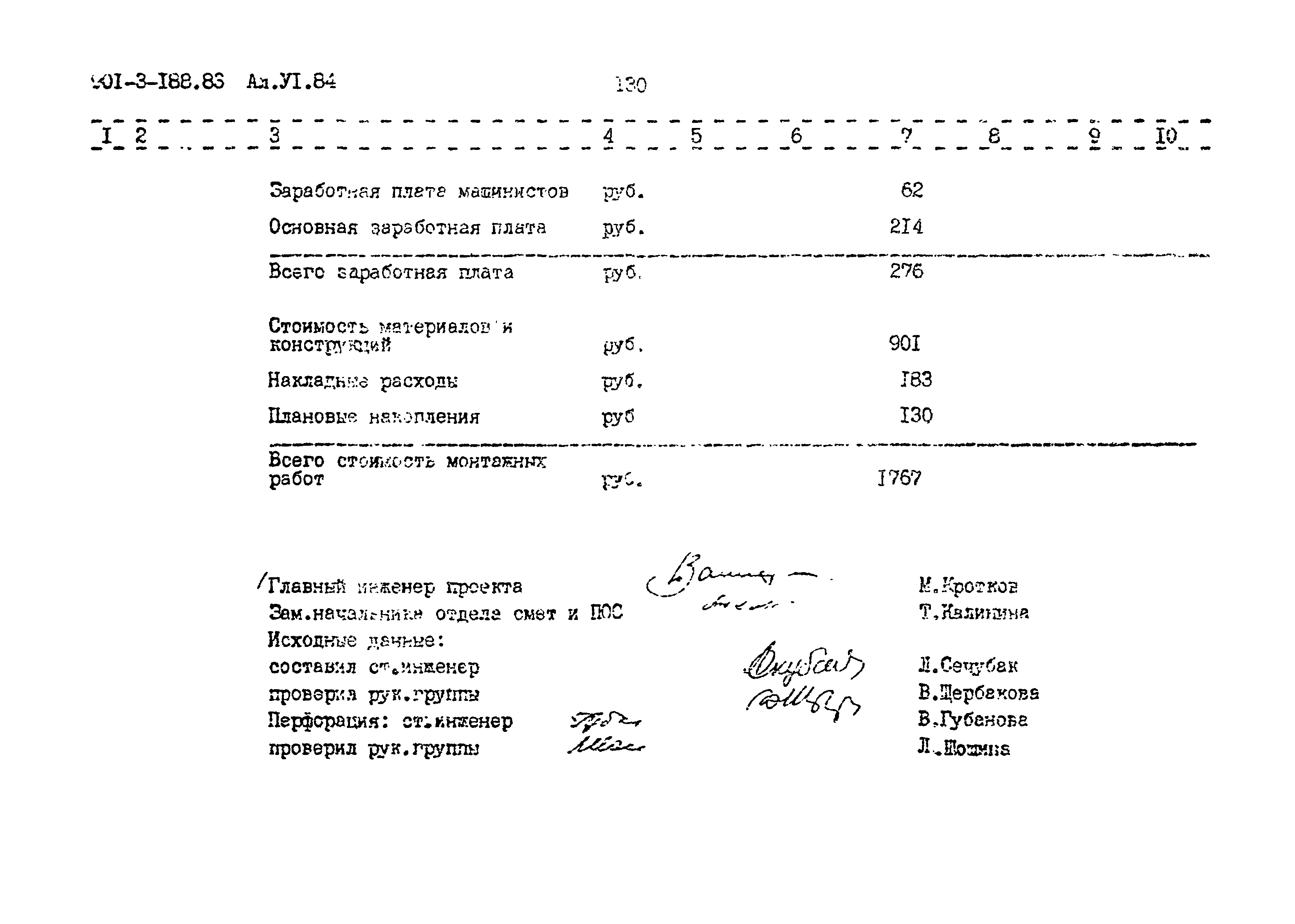 Типовой проект 901-3-188.83