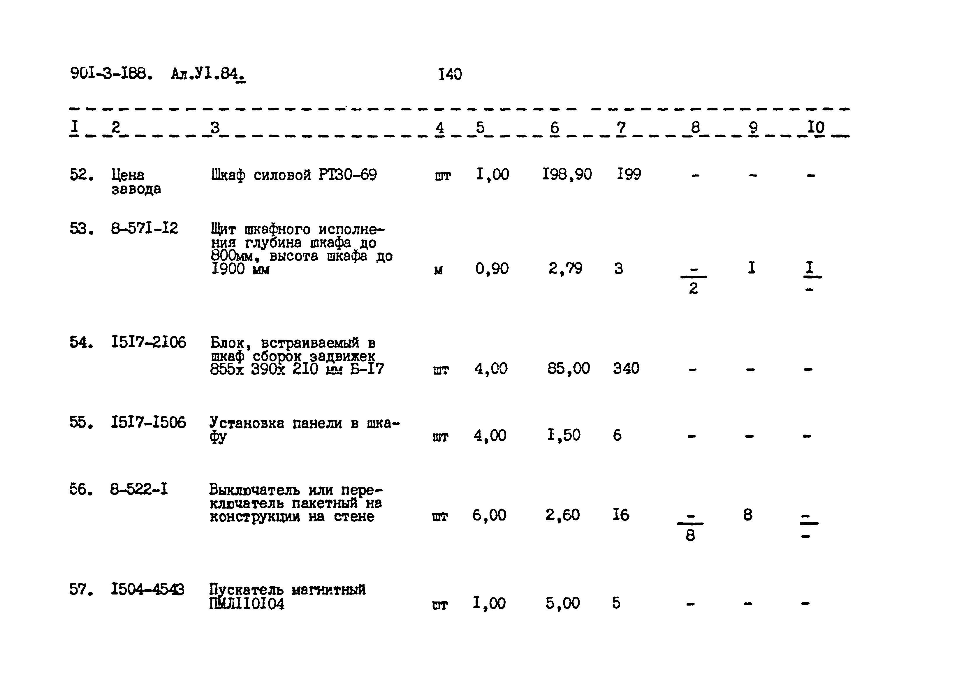 Типовой проект 901-3-188.83