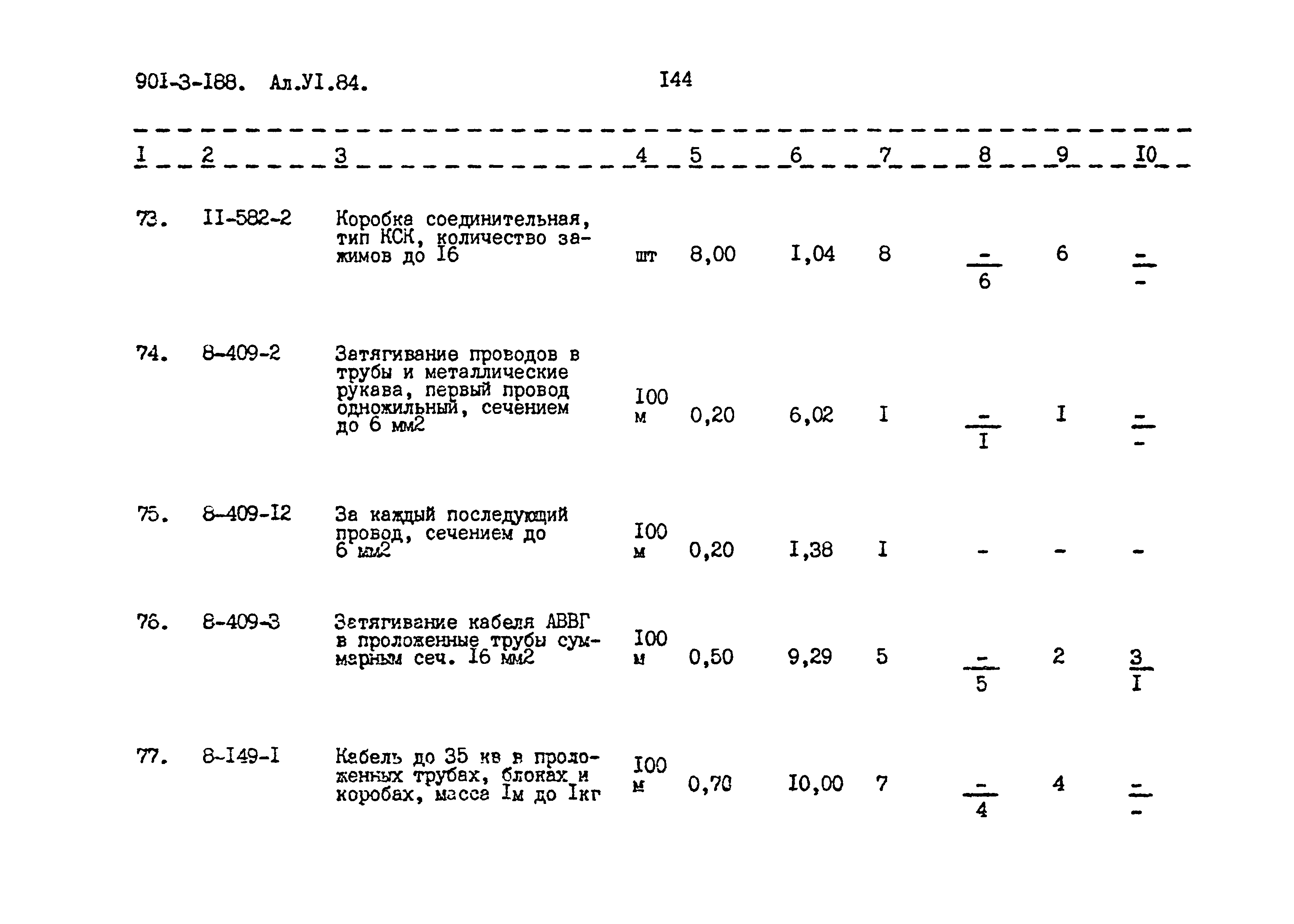 Типовой проект 901-3-188.83