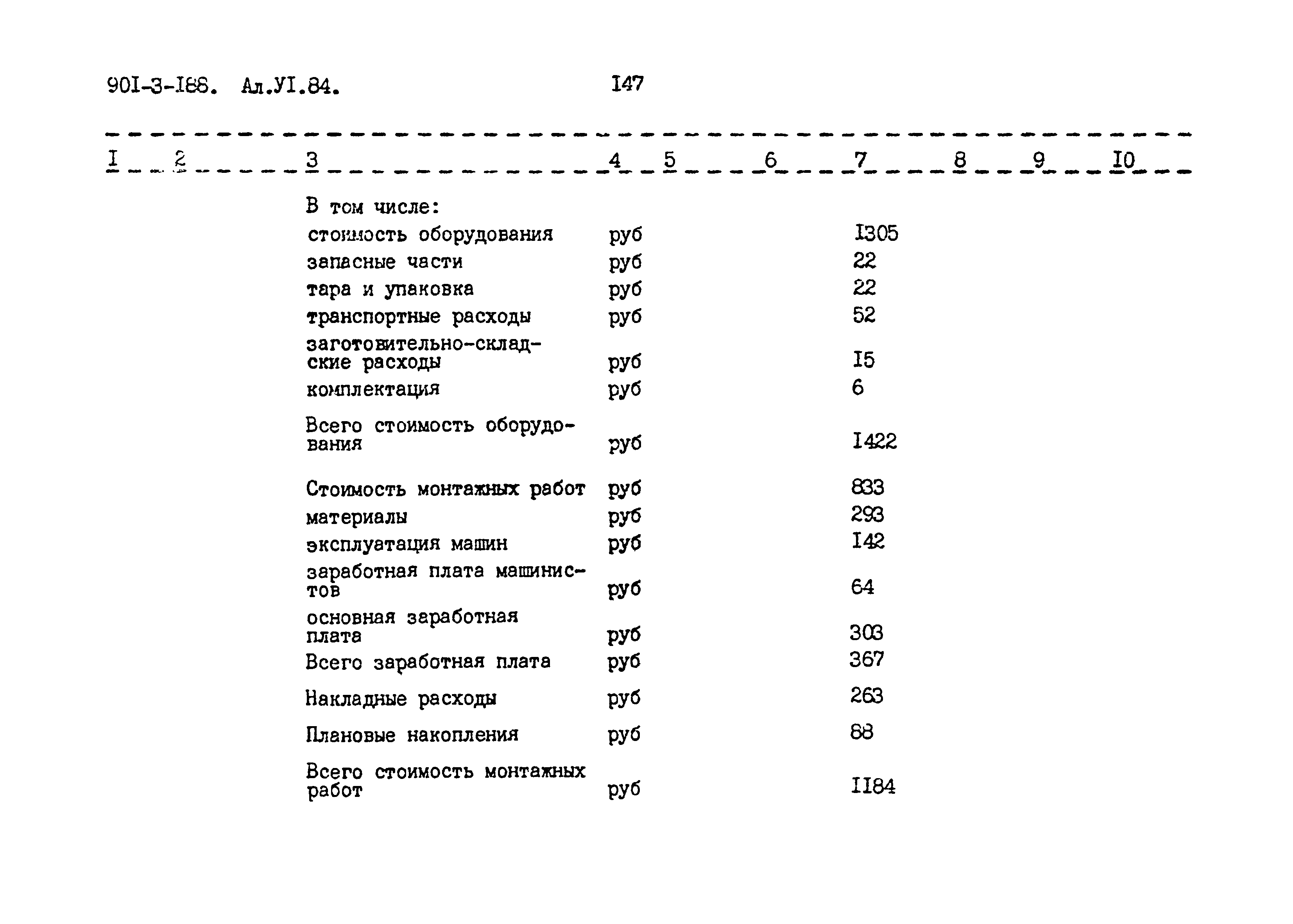 Типовой проект 901-3-188.83